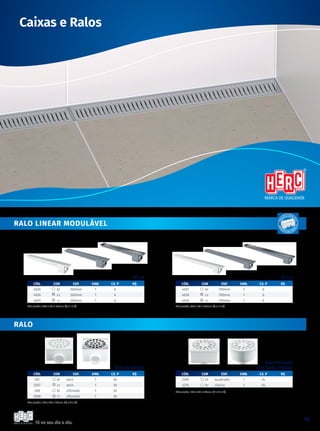 Tá no seu dia a dia.
19
Caixas e Ralos
RALO LInear MODULáVEL
RALO
Ralo Sifonado
com Saída Inferior
Ralo Quadrado
Dimensão: 100 x 53 x 40mm (D x A x S)
CÓD. COR ESP. emb. CX. P R$
267 br seco 1 30
5267 cr seco 1 30
268 br sifonado 1 30
5268 cr sifonado 1 30
Dimensão: 100 x 50 x 40mm (D x A x S)
CÓD. COR ESP. emb. CX. P R$
2269 br quadrado 1 24
2270 br cônico 1 24
70 cm
50 cm
Dimensão: 500 x 68 x 40mm (C x I x S) Dimensão: 700 x 68 x 40mm (C x I x S)
CÓD. COR ESP. emb. CX. P R$
4025 br 500mm 1 6
4026 cz 500mm 1 6
4029 cr 500mm 1 6
CÓD. COR ESP. emb. CX. P R$
4027 br 700mm 1 6
4028 cz 700mm 1 6
4030 cr 700mm 1 6
 