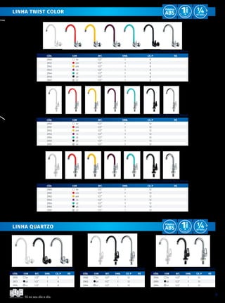 Tá no seu dia a dia.
9
Torneira Parede Bica Móvel
Torneira Mesa Bica Móvel
Linha twist color
Torneira Parede Bica Móvel Torneira Lavatório Bica Móvel
Linha quartzo
CÓD. COR BIT. emb. CX. P R$
2970 br 1/2” 1 8
2973 pt 1/2” 1 8
2974 cr 1/2” 1 8
Torneira Mesa Bica Móvel
CÓD. COR BIT. emb. CX. P R$
2980 br 1/2” 1 12
2983 pt 1/2” 1 12
2984 cr 1/2” 1 12
CÓD. COR BIT. emb. CX. P R$
2990 br 1/2” 1 12
2993 pt 1/2” 1 12
2994 cr 1/2” 1 12
CÓD. COR BIT. emb. CX. P R$
2940 br 1/2” 1 8
2941 vm 1/2” 1 8
2942 am 1/2” 1 8
2943 rx 1/2” 1 8
2944 at 1/2” 1 8
2946 pt 1/2” 1 8
2947 cr 1/2” 1 8
CÓD. COR BIT. emb. CX. P R$
2950 br 1/2” 1 12
2951 vm 1/2” 1 12
2952 am 1/2” 1 12
2953 rx 1/2” 1 12
2954 at 1/2” 1 12
2956 pt 1/2” 1 12
2957 cr 1/2” 1 12
CÓD. COR BIT. emb. CX. P R$
2960 br 1/2” 1 12
2961 vm 1/2” 1 12
2962 am 1/2” 1 12
2963 rx 1/2” 1 12
2964 at 1/2” 1 12
2966 pt 1/2” 1 12
2967 cr 1/2” 1 12
Torneira Lavatório Bica Móvel
ABS
Plástico
ABS
Plástico
 