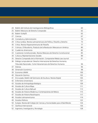 24 Boletín del Instituto de Investigaciones Bibliográficas                        60
25 Boletín Mexicano de Derecho Comparado                                          62
26 Boletín SUAyED                                                                 65
27 Ciencias                                                                       67
28 Contaduría y Administración                                                    70
29 Crítica Jurídica. Revista Latinoamericana de Política, Filosofía y Derecho     73
30 Crítica. Revista Hispanoamericana de Filosofía                                 77
31 Crónicas. El Muralismo, Producto de la Revolución Mexicana en América          80
32 Cuadernos Americanos                                                           82
33 Cuestiones Constitucionales. Revista Mexicana de Derecho Constitucional        85
34 Cultura y Representaciones Sociales                                            89
35 Derecho Comparado de la Información. Comparative Media Law Journal             91
36 Diálogo Jurisprudencial. Derecho Internacional de Derechos Humanos.
     Tribunales Nacionales. Corte Interamericana de Derechos Humanos              94
37 Diánoia                                                                        96
38 Dimensión Económica                                                            98
39 Economía UNAM                                                                 100
40 Educación Química                                                             102
41 Encrucijada. Boletín del Seminario de Escultura. Revista Digital              105
42 Enfermería Universitaria                                                      107
43 Estudios de Antropología Biológica                                            109
44 Estudios de Cultura Maya                                                      111
45 Estudios de Cultura Náhuatl                                                   113
46 Estudios de Historia Moderna y Contemporánea de México                        115
47 Estudios de Historia Novohispana                                              117
48 Estudios Latinoamericanos                                                     119
49 Estudios Políticos                                                            122
50 Eutopía. Revista del Colegio de Ciencias y Humanidades para el Bachillerato   124
51 Geofísica Internacional                                                       126
52 Ingeniería, Investigación y Tecnología                                        128
 