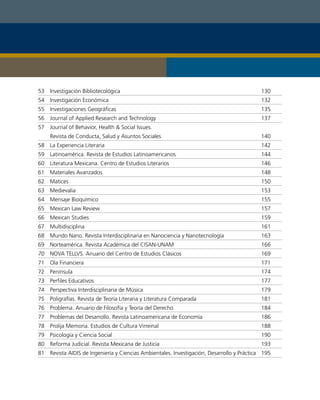 53 Investigación Bibliotecológica                                                          130
54 Investigación Económica                                                                 132
55 Investigaciones Geográficas                                                             135
56 Journal of Applied Research and Technology                                              137
57 Journal of Behavior, Health & Social Issues.
    Revista de Conducta, Salud y Asuntos Sociales                                          140
58 La Experiencia Literaria                                                                142
59 Latinoamérica. Revista de Estudios Latinoamericanos                                     144
60 Literatura Mexicana. Centro de Estudios Literarios                                      146
61 Materiales Avanzados                                                                    148
62 Matices                                                                                 150
63 Medievalia                                                                              153
64 Mensaje Bioquímico                                                                      155
65 Mexican Law Review                                                                      157
66 Mexican Studies                                                                         159
67 Multidisciplina                                                                         161
68 Mundo Nano. Revista Interdisciplinaria en Nanociencia y Nanotecnología                  163
69 Norteamérica. Revista Académica del CISAN-UNAM                                          166
70 NOVA TELLVS. Anuario del Centro de Estudios Clásicos                                    169
71 Ola Financiera                                                                          171
72 Península                                                                               174
73 Perfiles Educativos                                                                     177
74 Perspectiva Interdisciplinaria de Música                                                179
75 Poligrafías. Revista de Teoría Literaria y Literatura Comparada                         181
76 Problema. Anuario de Filosofía y Teoría del Derecho                                     184
77 Problemas del Desarrollo. Revista Latinoamericana de Economía                           186
78 Prolija Memoria. Estudios de Cultura Virreinal                                          188
79 Psicología y Ciencia Social                                                             190
80 Reforma Judicial. Revista Mexicana de Justicia                                          193
81 Revista AIDIS de Ingeniería y Ciencias Ambientales. Investigación, Desarrollo y Práctica 195
 