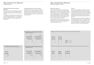 17 FAGFAG 16
Tipo construtivo dos rolamentos
Compensação linear
Compensação linear dentro do próprio
rolamento
Para o apoio de um eixo, geralmente é usado um
rolamento fixo e um livre. O rolamento livre
compensa tolerâncias lineares axiais e dilatações
térmicas.
Os rolamentos livres ideais são os rolamentos de
rolos cilíndricos dos tipos NU e N. Nestes rola-
mentos a compensação linear ocorre dentro do
próprio rolamento. Os anéis recebem ajustes
interferentes.
Compensação linear por assento corrediço
Também os rolamentos não separáveis, como os
fixos de esferas e os autocompensadores de rolos,
são aplicados como rolamentos livres. Um dos
dois recebe um ajuste livre, sem peça adjacente de
apoio axial, para que ele possa se deslocar sobre o
seu assentamento.
s
▼ O rolamento de rolos cilíndricos permite um
deslocamento axial (s) dentro do próprio rolamento
▼ Um ajuste livre no furo da caixa permite um desloca-
mento (s) do rolamento fixo de esferas (a) ou do auto-
compensador de rolos (b)
a b
▼ Um ajuste livre do rolamento fixo de esferas (a) ou do
autocompensador de rolos (b) sobre o eixo permite um
deslocamento axial (s)
a b
s s
s s
Tipo construtivo dos rolamentos
Rolamentos separáveis · Precisão
Rolamentos separáveis
Como rolamentos separáveis são denominados
aqueles, cujos anéis podem ser montados separa-
damente. Isto vem a ser vantajoso para um ajuste
fixo de ambos os anéis. Os rolamentos separáveis
são os de quatro pistas, de contato angular de
esferas de duas carreiras com anel interno biparti-
do, de rolos cilíndricos, de rolos cônicos, axiais
fixos de esferas, axiais de rolos cilíndricos e os
axiais autocompensadores de rolos.
Não separáveis são, em contrapartida, p.ex. os
rolamentos fixos de esferas, de contato angular de
esferas de uma carreira, de rolos esféricos e os
autocompensadores de rolos.
Precisão
Na maioria das aplicações é suficiente uma pre-
cisão normal de medidas e precisão de giro dos
rolamentos (classe de tolerância PN). Para exigên-
cias mais elevadas como, p.ex. fusos de máquinas-
ferramenta, são necessários rolamentos com uma
precisão maior. Para atender a estes casos, são
padronizadas as classes de tolerância P6, P6X, P5,
P4 e P2.
Existe ainda, em tipos construtivos específicos, as
classes de tolerância P4S, SP e UP, conforme nor-
mas internas da FAG. (vide a publicação n° AC
41 130 “Rolamentos de alta precisão”. Na parte
preliminar das tabelas, se encontram discrimina-
das quais as classes de tolerância disponíveis.
▼ Rolamentos separáveis de rolos cilíndricos (a), de rolos cônicos (b) e axiais de esferas (c)
a b c
▼ Rolamentos não separáveis fixos de esferas (a), autocompensadores de esferas (b) e autocompensadores de rolos (c)
a b c
 