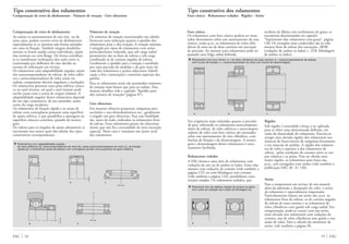19 FAGFAG 18
Tipo construtivo dos rolamentos
Compensação de erros de alinhamento · Número de rotação · Giro silencioso
Compensação de erros de alinhamento
Ao usinar os assentamentos de um eixo ou de
uma caixa, podem ocorrer erros de alinhamento
especialmente se os assentos não forem usinados
em uma só fixação. Também surgem desalinha-
mentos se forem usadas caixas individuais, sejam
elas normais ou com flange. De forma semelhan-
te se manifestam inclinações dos anéis entre si,
ocasionadas por deflexões do eixo devido ao
excesso de solicitação em serviço.
Os rolamentos com adaptabilidade angular, sejam
eles autocompensadores de esferas, de rolos esféri-
cos e autocompensadores de rolos axiais ou
radiais, compensam desvios angulares e oscilações.
Os rolamentos possuem uma pista esférico cônca-
va no anel externo, nô qual o anel interno pode
oscilar junto com a coroa de corpos rolantes. A
adaptabilidade angular destes rolamentos depende
do seu tipo construtivo, de seu tamanho, assim
como da carga incidente.
Os rolamentos de fixação rápida e os axiais de
esferas com contraplacas possuem uma superfície
de apoio esférica, o que possibilita a ajustagem na
superfície côncava contrária, quando da monta-
gem.
Os valores para os ângulos de ajuste admissíveis se
encontram nos textos antes das tabelas dos tipos
construtivos correspondentes.
Números de rotação
Os números de rotação mencionados nas tabelas
fornecem uma indicação quanto à aptidão dos
rolamentos para a alta rotação. A rotação máxima
é atingida por tipos de rolamentos com atrito
particularmente reduzido, que sob carga radial
permanente são os fixos de esferas e sob carga
combinada os de contato angular de esferas.
Geralmente a aptidão para a rotação é auxiliada
por uma precisão de medidas e de giro mais ele-
vada dos rolamentos e partes adjacentes, lubrifi-
cação a frio, construções e materiais especiais das
gaiolas.
Para os rolamentos axiais são permitidos números
de rotação mais baixos que para os radiais. Para
maiores detalhes vide o capítulo “Aptidão para
alto número de rotações”(página 87).
Giro silencioso
Em motores elétricos pequenos, máquinas para
escritório e nos eletrodomésticos etc., geralmente
é exigido um giro silencioso. Para esta finalidade
são, antes de tudo, indicados os rolamentos fixos
de esferas. Estes rolamentos giram tão silenciosa-
mente que não há a necessidade de uma execução
especial. Neste caso é vantajoso um ajuste axial
dos rolamentos.
▼ Rolamentos com adaptabilidade angular:
de rolos esféricos (a), autocompensadores de rolos (b), axiais autocompensadores de rolos (c), de fixação
rápida (d), e rolamentos axiais de esferas com contraplaca (e) têm uma superfície de apoio esférica
Tipo construtivo dos rolamentos
Furo cônico · Rolamentos vedados · Rigidez · Atrito
Furo cônico
Os rolamentos com furo cônico podem ser mon-
tados diretamente sobre um assentamento de eixo
cônico, como p.ex. os rolamentos de rolos cilín-
dricos de uma ou de duas carreiras em execução
de precisão. Ao montar estes rolamentos pode ser
ajustada uma folga radial definida.
recebem de fábrica um enchimento de graxa, se
encontram discriminados no capítulo
“Suprimento dos rolamentos com graxa”, página
130. Os exemplos mais conhecidos são os rola-
mentos fixos de esferas das execuções .2RSR
(vedações de ambos os lados) e .2ZR (blindagem
de ambos os lados).
Em exigências mais reduzidas quanto à precisão
de giro, sobretudo os rolamentos autocompensa-
dores de esferas, de rolos esféricos e autocompen-
sadores de rolos com furo cônico são montados
sobre um assentamento de eixo cilíndrico, com
buchas de fixação e de desmontagem. A monta-
gem e desmontagem destes rolamentos é extre-
mamente facilitada.
Rolamentos vedados
A FAG fornece uma série de rolamentos com
vedações de um ou de ambos os lados. Estes rola-
mentos com vedações de contato (vide também a
página 125) ou com blindagens sem contato
(vide também a página 124), possibilitam cons-
truções simples. Os rolamentos vedados, que
Rigidez
Sob rigidez é entendida a força a ser aplicada
para se obter uma determinada deflexão, em
razão da elasticidade do rolamento. Procura-se
atingir uma elevada rigidez dos rolamentos nos
mancais de fusos-mestre de máquinas-ferramenta
e em mancais de pinhão. A rigidez dos rolamen-
tos de rolos é superior à dos rolamentos de
esferas , pelas condições de contato entre os cor-
pos rolantes e as pistas. Para ser obtida uma
maior rigidez, os rolamentos para fusos são,
p.ex., pré-carregados com molas (vide também a
publicação FAG AC 41 130).
Atrito
Para a temperatura em serviço de um mancal,
além da admissão e dissipação do calor, o atrito
do rolamento é especialmente importante.
Particularmente baixos em atrito são, p.ex. os
rolamentos fixos de esferas, os de contato angular
de esferas de uma carreira e os rolamentos de
rolos cilíndricos com gaiola sob carga radial. Em
compensação, pode-se contar com um atrito
mais elevado nos rolamentos com vedações de
contato, nos de rolos cilíndricos sem gaiola e nos
axiais de rolos. Para o cálculo do momento de
atrito, vide também a página 96.
▼ Rolamentos com furo cônico: a = de rolos cilíndricos de duas carreira, b = autocompensadores de esferas
com bucha de fixação, c = autocompensador de rolos com bucha de desmontagem
a b c
▼ Rolamento fixo de esferas vedado de ambos os lados
com anéis de vedação (a) e anéis de blindagem (b)
a b
a b c
d e
 