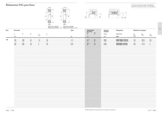 Também podem ser fornecidas outras execuções, consulte-nos.
227 FAG
Capacidade Rotação Designação Medida de montagem
de carga atingível
din. est.
C C0 Graxa Rolamento D1 D2 rg
h12 H12 máx
kN rpm FAG mm
41,5 56 8500 HSS71926C.T.P4S.UL 145 164,5 0,6
39 52 7000 HSS71926E.T.P4S.UL 145 164,5 0,6
65,5 83 7500 HSS7026C.T.P4S.UL 152 177,5 2
62 78 6700 HSS7026E.T.P4S.UL 152 177,5 2
D2
D1
rg
rg
rg
D2D1
rg
Os rolamentos podem atingir a durabilidade
permanente, desde que C0/P0* м 8, vide pág. 41.
FAG 226
Rolamentos FAG para fusos
d D
B
a
α
rs
d D
B
a
α
rs
HSS719C, HSS70C HSS719E, HSS70E
Ângulo de contato ␣ = 15° Ângulo de contato ␣ = 25°
Eixo Dimensão Peso
Ϸ
d D B rs a
min Ϸ
mm kg
130 130 180 24 1,5 33 1,71
130 180 24 1,5 48 1,71
130 200 33 2 39 3,52
130 200 33 2 55 3,51
 
