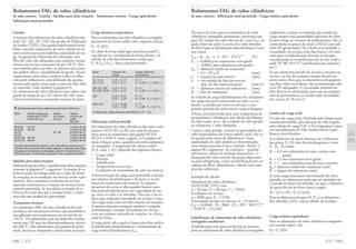 Rolamentos FAG de rolos cilíndricos
de uma carreira · Solicitação axial permitida · Carga estática equivalente
Na curva de atrito para os rolamentos de rolos
cilíndricos carregados axialmente, mostrada à pá-
gina 99, resulta um valor abcisso de 7 para FaH, no
qual o fator de atrito fa aceita só o valor mínimo
de 0,014 para a lubrificação hidrodinâmica. Com
isto temos
FaH = [fb · dm · n · ν · (D2
– d2
)/7]1/2
[N]
Fb = 0,0048 para rolamentos com gaiola
= 0,0061 para rolamentos sem gaiola
dm = diâmetro médio do rolamento
= 0,5 · (D + d) [mm]
n = rotação do anel interno [rpm]
ν = viscosidade do óleo em serviço,
resp. do óleo básico da graxa [mm2
/s]
D = diâmetro externo do rolamento [mm]
d = furo do rolamento [mm]
Se o limite de carga hidrodinâmico for ultrapassa-
do, surge um atrito misto entre os rolos e os re-
bordos, as perdas por atrito se elevam e, com
grandes parcelas de atrito misto, surge o desgaste.
A força axial permitida para uma temperatura de
permanência é obtida por um cálculo do balanço
de calor como, p.ex., da condição de calor gerado
no rolamento = calor dissipado.
Como o calor gerado, contam as quantidades de
calor dependentes das forças radial e axial e do ca-
lor gerado pelo atrito do lubrificante. Estas
quantidades de calor podem ser determinadas
com relativa precisão (veja o capítulo “Atrito” à
página 96 e seguintes). Ao contrário – quando
não houver valores de medição disponíveis – a
dissipação do calor (através das peças adjacentes
ou pela refrigeração, como na lubrificação por cir-
culação de óleo), dificilmente é obtida com uma
precisão suficiente.
Exemplo de cálculo
Rolamento de rolos cilíndricos
NUP2210E.TVP2 com
d = 50 mm, D = 90 mm, C = 78 kN;
Condições em serviço:
n = 2000 rpm, Fr = 15 kN;
Viscosidade do óleo em serviço: ν = 23 mm2
/s
FaH = [ 0,0048 · 70 · 2000 · 23 · ( 902
– 502
)/7 ]0,5
= 3520 N = 3,52 kN
Lubrificação de rolamentos de rolos cilíndricos
carregados axialmente
A lubrificação com graxa só deverá ser prevista
para os rolamentos de rolos cilíndricos carregados
axialmente, porque na mudança do sentido da
carga sempre uma quantidade suficiente de lubri-
ficante atinge os contatos de deslizamento. São re-
comendadas as graxas da classe 2 NLGI com adi-
tivos EP apropriados. No cálculo será incluída a
viscosidade em serviço ν do óleo básico. Os inter-
valos para a relubrificação deverão ser fixados,
considerando-se os parâmetros de serviço (vide a
publ. N° WL 81115 “Lubrificação dos rolamen-
tos”).
Se um rolamento parado for levado à rotação em
serviço, na fase de arranque sempre haverá um
atrito misto. Para que os rolamentos ultrapassem
esta fase crítica sem danos, são recomendados adi-
tivos EP adequados. A viscosidade nominal do
óleo deverá ser selecionada, para que na tempera-
tura de permanência, se instale uma viscosidade
em serviço de 18 mm2
/s.
Limites de carga axial
O valor da carga axial é limitado pela temperatura
máxima permitida, pela duração da vida exigida,
pela relação de carga Fa/Fr ≤ 0,4 (segurança contra
um basculamento de rolos inadmissível) e pela
firmeza dos rebordos.
Se o diâmetro de apoio alcançar até o diâmetro
das pistas, Fa [N] não deverá ultrapassar o valor
K · dm · B, sendo
K = 6,5 nos rolamentos de uma carreira com
gaiola
K = 5,5 nos rolamentos sem gaiola
K = 3 nos rolamentos com diversas carreiras
dm = diâmetro médio do rolamento [mm]
B = largura do rolamento [mm]
Se uma carga axial assim determinada for ultra-
passada, os rolamentos terão que ser apoiados até
a metade da altura do rebordo, ou seja, o diâmetro
de apoio deverá ser feito como a seguir:
(F + J)/2 e (H + E )/2 [mm]
Para os diâmetros da pista (E, F ) e os diâmetros
dos rebordos (J,H), vide as tabelas de medidas.
Carga estática equivalente
Para os rolamentos de rolos cilíndricos carregados
em sentido radial, vale:
P0 = Fr [kN]
273 FAG
Rolamentos FAG de rolos cilíndricos
de uma carreira · Gaiolas · Aptidão para altas rotações · Tratamento térmico · Carga equivalente ·
Solicitação axial permitida
Gaiolas
A maioria dos rolamentos de rolos cilíndricos das
séries 2E, 22E, 3E e 23E têm gaiolas de Poliamida
66 (sufixo TVP2). Esta gaiola indeformável possi-
bilita conceber rolamentos de rolos cilíndricos de
uma carreira para uma máxima capacidade de car-
ga. As gaiolas de Poliamida 66 reforçadas com
fibra de vidro são adequadas para suportar tempe-
raturas em serviço constantes de até 120 °C. Em
uma lubrificação com óleo, os aditivos nele conti-
dos podem afetar a durabilidade da gaiola. Nestas
temperaturas mais altas, também o óleo envelhe-
cido pode influenciar a durabilidade das gaiolas,
motivo pelo qual o prazo para a troca do óleo deve
ser mantido. (vide também à página 85).
Os rolamentos de rolos cilíndricos sem sufixo têm
gaiola de chapa de aço. Os sufixos M e M1 carac-
terizam rolamentos com gaiolas maciças de latão.
▼ Gaiolas standard dos rolamentos de rolos cilíndricos
Série Gaiola maciça de Gaiola Gaiola
poliamida (TVP2) de chapa maciça de
índice do furo de aço latão
(M, M1)
NU2 (E) até 26 a partir de 28
NU3 (E) até 26 a partir de 28
NU10 05, 06 a partir de 07
NU19 a partir de 92
NU22 (E) até 26 a partir de 28
NU23 (E) até 22 a partir de 24
Outras execuções de gaiolas, p.ex. de latão ao invés de po-
liamida sob consulta. Com estas gaiolas, a aptidão para altas
rotações e temperaturas elevadas, podem se desviar das in-
dicações para o rolamento equipado com a gaiola standard.
Aptidão para altas rotações
Indicações gerais sobre a aptidão para altas rotações
constam às páginas 87 e seguintes. A rotação de re-
ferência pode ser ultrapassada até o valor do limite
de rotações, se as condições em serviço assim o per-
mitirem. Para considerar condições em serviço
especiais, determina-se a rotação em serviço termi-
camente permitida. Se nas tabelas a rotação de re-
ferência for mais alta que a rotação limite, o valor
mais alto não poderá ser aproveitado.
Tratamento térmico
Os rolamentos FAG de rolos cilíndricos são sub-
metidos a um tratamento térmico que possibilita a
sua aplicação em temperaturas em serviço de até
150 °C. Os rolamentos com um diâmetro externo
maior que 120 mm são dimensionalmente estáveis
até 200 °C. Nos rolamentos com gaiolas de polia-
mida, deverá ser respeitado o limite deste material.
Carga dinâmica equivalente
Para os rolamentos de rolos cilíndricos carregados
puramente de forma radial, vale a seguinte relação:
P = Fr [kN]
Se, além da força radial agir uma força axial Fa,
esta deverá ser considerada da forma abaixo, no
cálculo de vida dos rolamentos, sendo que:
Fa Ϲ FaH (FaH = força axial permitida).
Série Relação de Carga dinâmica
carga equivalente
19, 10, 2, Fa/Fr Ϲ 0,11 P = Fr
2E, 3, 3E Fa/Fr > 0,11 P = 0,93 · Fr + 0,69 · Fa
29V, 22, 22E, Fa/Fr Ϲ 0,17 P = Fr
23, 23E, 23VH Fa/Fr > 0,17 P = 0,93 · Fr + 0,45 · Fa
30V Fa/Fr Ϲ 0,23 P = Fr
Fa/Fr > 0,23 P = 0,93 · Fr + 0,33 · Fa
50B, 50C Fa/Fr Ϲ 0,08 P = Fr
Fa/Fr > 0,08 P = 0,96 · Fr + 0,5 · Fa
A relação de carga máxima permitida é Fa/Fr = 0,4
Solicitação axial permitida
Os rolamentos de rolos cilíndricos dos tipos cons-
trutivos NUP, NU ou NJ com anel de encosto,
bem como os rolamentos sem gaiola NJ.VH,
NCF.V e NNF.V (vide à página 313) podem ad-
mitir esforços axiais, quando estiverem radialmen-
te carregados. A magnitude do esforço radial
(Fa/C máx. = 0,1) depende dos seguintes fatores:
– Carga radial
– Rotação
– Lubrificação
– Temperatura em serviço
– Condições de transmissão de calor no mancal
A determinação da carga axial permitida se baseia
nas relações de lubrificação e de atrito, e no ba-
lanço de temperatura do mancal. As relações
favoráveis de atrito se dão quando houver uma
fina película lubrificante com capacidade de car-
ga, entre os rolos e os rebordos. Para isto é neces-
sária uma reduzida viscosidade em serviço e uma
alta carga axial, com um alto número de rotações.
A mesma situação vantajosa também é atingida –
considerando a mesma viscosidade em serviço –
com um número reduzido de rotações, se a força
axial for baixa.
A carga axial, sob a qual se forma uma fina pelícu-
la lubrificante hidrodinâmica, é denominada de
carga limite hidrodinâmica FaH.
FAG 272
 