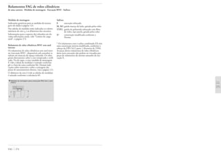 F J
Rolamentos FAG de rolos cilíndricos
de uma carreira · Medidas de montagem · Execução RNU · Sufixos
FAG 274
Medidas de montagem
Indicações genéricas para as medidas de monta-
gem são dadas à página 123.
Nas tabelas de medidas estão indicados os valores
máximos do raio rg e os diâmetros dos encostos.
Informações para o suporte dos rebordos em ele-
vadas solicitações axiais, vide “Limites de carga
axial”, à página 273.
Rolamento de rolos cilíndricos RNU sem anel
interno
Os rolamentos de rolos cilíndricos sem anel inter-
no (execução RNU , disponíveis sob consulta) re-
sultam em mancais de espaço reduzido. Os rolos
giram diretamente sobre o eixo temperado e retifi-
cado. Via de regra, o eixo (medida de montagem
F, vide a tabela de medidas) é usinado conforme
g6 e o furo da caixa conforme K6. Demais indi-
cações sobre materiais e sobre a usinagem das
pistas de assentamentos diretos, veja a página 121.
O diâmetro do eixo J (vide as tabelas de medidas)
é usinado conforme a tolerância h9.
▼ Medidas de montagem para a execução RNU sem o anel
interno
Sufixos
E execução reforçada
M, M1 gaiola maciça de latão, guiada pelos rolos
TVP2 gaiola de poliamida reforçada com fibra
de vidro, tipo janela, guiada pelos rolos
X* construção modificada conforme a
Norma
* Os rolamentos com o sufixo combinado EX têm
uma construção interna modificada, conforme o
esboço da DIN 5412 parte 1 (fevereiro de 1994).
As peças destes rolamentos de rolos cilíndricos
desta nova execução não podem ser trocados por
peças de rolamentos do mesmo tamanho da exe-
cução E.
 
