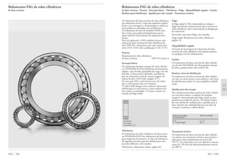 Rolamentos FAG de rolos cilíndricos
de duas carreiras · Normas · Execução básica · Tolerâncias · Folga · Adaptabilidade angular · Gaiolas
Ranhura para lubrificação · Aptidão para alta rotação · Tratamento térmico
Rolamentos FAG de rolos cilíndricos
de duas carreiras
Os rolamentos de duas carreiras de rolos cilíndricos
são rolamentos livres. Como são separáveis simpli-
ficam a sua montagem e desmontagem e ambos os
anéis podem ser ajustados com interferência.
Os rolamentos da série de medidas NN30 com
furo cônico são usados principalmente para o
apoio radial de fusos mestres de máquinas-ferra-
menta.
Para esta aplicação, a FAG também fornece rola-
mentos de duas carreiras de rolos cilíndricos da
série NNU49 e rolamentos com uma carreira das
séries N19 e N10, vide a publicação n° AC 41151.
Normas
Rolamentos de rolos cilíndricos
de duas carreiras DIN 5412 parte 4
Execução básica
Os rolamentos de duas carreiras de rolos cilíndri-
cos NN30ASK.M.SP possibilitam assentamentos
rígidos, com elevada capacidade de carga e de alta
precisão. A força axial é admitida, usualmente,
por um rolamento axial de contato angular de
esferas da série 2344 (vide à página 477).
Na execução NN o anel interno tem três rebor-
dos; o anel externo não tem nenhum.
O sufixo ASK designa uma ranhura e furos para
lubrificação no anel externo, como também um
furo cônico (conicidade 1:12) para o ajuste oti-
mizado da folga radial.
NN30ASK
Furo cônico
(conicidade 1:12)
Tolerâncias
Os rolamentos de rolos cilíndricos de duas carrei-
ras NN30ASK.M.SP são rolamentos de precisão
para máquinas-ferramenta. A classe de tolerância
SP significa precisão especial. Rolamentos com
precisão diferente, sob consulta.
Tolerâncias: rolamentos radiais, página 62.
Folga
A folga radial C1NA, diminuída em relação à
folga normal dos rolamentos de duas carreiras de
rolos cilíndricos não é mencionada na designação
do rolamento.
Execuções com outra folga, sob consulta.
Folga radial: Rolamentos de rolos cilíndricos,
página 78.
Adaptabilidade angular
Os locais de montagem de rolamentos de duas
carreiras de rolos cilíndricos não podem apresen-
tar qualquer erro de alinhamento.
Gaiolas
Os rolamentos de duas carreiras de rolos cilíndri-
cos da série NN30ASK têm duas gaiolas maciças
de latão, guiadas pelos rolos (sufixo M).
Ranhura, furos de lubrificação
Os rolamentos de duas carreiras de rolos cilíndri-
cos têm, no anel externo, uma ranhura e três furos
de lubrificação (sufixo S). Isto simplifica a lubrifi-
cação.
Aptidão para alta rotação
Nos rolamentos de duas carreiras de rolos cilíndri-
cos com furo cônico, o número de rotações
atingível é determinada pela folga radial na tem-
peratura em estado de serviço. Os valores indica-
dos nas tabelas de medidas para a aptidão para as
altas rotações são multiplicadas por um fator de
correção, conforme a tabela abaixo.
Folga ou pré-carga fator de correção
em serviço [µm]
0...5 1...1,1
-5...0 (pré-carga) 0,8...1
Tratamento térmico
Os rolamentos de duas carreiras de rolos cilíndri-
cos sofrem um tratamento térmico que permite a
aplicação a uma temperatura em serviço de
150 °C. Os rolamentos com um diâmetro externo
acima de 120 mm são dimensionalmente estáveis
até 200 °C.
303 FAGFAG 302
 