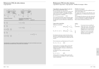 Rolamentos FAG de rolos cônicos
Capacidade de carga estática · Carga equivalente · Medidas de montagem · Sufixos
Capacidade de carga arga estática C0 para um
par de rolamentos de rolos cônicos
Se forem pareados dois rolamentos de rolos côni-
cos do mesmo tamanho e execução, nas dispo-
sições em O ou em X, a capacidade de carga do
par de rolamentos é obtida de:
C0 = 2 · C0 rolamento individual [kN]
Nos rolamentos de rolos cônicos pareados segun-
do a prescrição N11CA da FAG, as capacidades
de carga para o par de rolamentos é indicada nas
tabelas.
Carga estática equivalente
Rolamento individual:
P0 = Fr [kN] para
P0 = 0,5 · Fr + Y0 · Fa [kN] para
Os rolamentos de uma carreira de rolos cônicos,
devem ser consideradas as forças axiais de reação.
O valor para Y0 está indicado nas tabelas dos rola-
mentos.
Par de rolamentos nas disposições em O ou em X:
P0 = Fr + 2 · Y0 · Fa [kN]
As forças de Fr e Fa atuantes sobre o par de rola-
mentos deverão ser incluídas. O valor para Y0,
indicado nas tabelas, vale para os rolamentos de
1 (uma) carreira.
Os rolamentos FAG conforme prescrição
N11CA:
P0 = Fr + Y0 · Fa [kN]
As forças de Fr e Fa atuantes sobre o par de rola-
mentos deverão ser incluídas. O valor Y0 vale para
o par de rolamentos.
Medidas de montagem
Indicações genéricas acerca das medidas de mon-
tagem estão à página 123.
Nas tabelas dos rolamentos estão indicadas a mai-
or medida para rg e os diâmetros dos encostos de
apoio.
Na montagem de rolamentos de rolos cônicos de-
verá ser considerado que a gaiola sobressai. Para
evitar um roçamento, as tabelas de medida tam-
bém contêm as distâncias mínimas a1 e a2
Sufixos
A Construção interna modificada
A..N11CA Folga axial em µm · Dois rolamen-
tos de rolos cônicos ajustados na
disposição em X, com anel inter-
mediário entre os anéis externos
B Ângulo de contato aumentado
X Medidas externas adaptadas às
Normas Internacionais
327 FAG
Rolamentos FAG de rolos cônicos
Carga equivalente
Condições de solicitação Força axial Fa, a ser incluída no cálculo
da carga dinâmica equivalente
rolamento A rolamento B
FAG 326
Ka
FrA FrB
A B AB
Ka
FrAFrB
FrA FrB
Ϲ
YA YB
Fa 1
Ϲ
Fr 2 · Y0
Fa 1
>
Fr 2 · Y0
Fa = Ka + 0,5 ·
FrB
YB
Fa = Ka + 0,5 · –
–
–
FrB
YB
Fa = 0,5 · Ϫ Ka
FrA
YA
FrA FrB
Ͼ
YA YB
FrA FrB
Ͼ
YA YB
FrA FrB
Ϫ
YA YB
Ka Ͼ 0,5 ·( )
FrA FrB
Ϫ
YA YB
Ka Ϲ 0,5 ·( )
Os valores para YA e YB deverão ser obtidos das tabelas dos rolamentos. Nos casos de solicitações, para os quais
não tenham sido informadas fórmulas, a força axial Fa não é considerada.
 