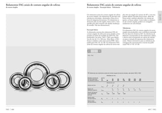 FAG 468
Rolamentos FAG axiais de contato angular de esferas
de escora simples · Execução básica · Tolerâncias
Rolamentos FAG axiais de contato angular de esferas
de escora simples
Os rolamentos axiais de contato angular de esferas
de escora simples, são rolamentos de precisão com
tolerâncias estreitadas e destinados a fusos de es-
feras de máquinas-ferramenta. Os rolamentos se
destacam pela sua alta rigidez, baixo atrito e uma
aptidão para altas rotações sob rápidas mudanças
de sentido. Não são desmontáveis.
Execução básica
As dimensões externas dos rolamentos FAG de
contato angular de esferas de escora simples corres-
pondem ao plano de medidas da DIN 616. São
produzidos, nas séries 7602 e 7603, para diâme-
tros de eixo de 12 a 100 mm. Além disto, a FAG
fornece também a série mais estreita BSB, vide a
publicação FAG AC 41130. Os rolamentos FAG
axiais de contato angular de esferas de escora sim-
ples têm um ângulo de contato de 60° e com isto,
podem admitir elevadas forças axiais. Além das
forças axiais, também admitem, em volume pe-
queno, as forças radiais. Como todos os rolamen-
tos de contato angular, podem ser carregados
axialmente em uma direção.
Tolerâncias
Os rolamentos FAG de contato angular de escora
simples são produzidos com a tolerância estreitada
P4, da classe de tolerância ISO. As tolerâncias de
diâmetro correspondem às dos rolamentos radiais,
o desvio axial corresponde aos valores de tolerân-
cia para a variação da espessura dos rolamentos
axiais. Valores orientativos para as tolerâncias de
usinagem dos assentamentos constam da publi-
cação FAG n° AC 41130.
469 FAG
▼ Tolerâncias dos rolamentos axiais de contato angular de escora simples, das séries 7602 e 7603
Medidas em mm
Medida nominal do acima
furo do rolamento de 30 50 80 120 150 180
do diâmetro externo até 30 50 80 120 150 180 250
Valores em µm
Desvio do furo –5 –6 –7 –8
∆dmp 0 0 0 0
Desvio do 0 0 0 0 0 0
diâmetro externo ∆Dmp –6 –7 –8 –9 –10 –11
Desvio de largura 0 0 0 0
(com referência ∆Bs –250 –250 –250 –380
ao furo)
Desvio axial
do anel interno Sia 2 2 3 3
Desvio axial
do anel externo Sea 2 3 3 4 4 4
7602, 7603
 