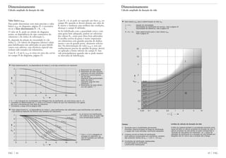 45 FAGFAG 44
Dimensionamento
Cálculo ampliado da duração da vida
Valor básico a23II
Para poder determinar com mais precisão o valor
básico a23II no diagrama, página 45, é necessário
ter-se o fator determinante K = K1 + K2.
O valor de K1 pode ser obtido do diagrama
acima, na dependência do tipo construtivo do
rolamento e do índice de solicitação fs*.
K2 depende da relação de viscosidade κ e do
índice fs*. Os valores do diagrama (abaixo) valem
para lubrificantes não aditivados ou para lubrifi-
cantes com aditivos, cuja eficiência especial não
tenham sido testados em rolamentos.
Com K = 0 até 6, a23II se situa em uma das curvas
no campo II do diagrama, página 45.
Com K > 6, só pode ser esperado um fator a23 no
campo III, quando se deverá almejar um valor de
K menor e mediante uma melhora das condições,
alcançar o campo II definido.
Se for lubrificado com a quantidade certa e com
uma graxa bem adequada, podem ser seleciona-
dos valores K2, como para óleos bem aditivados.
A escolha correta da graxa é muito importante
em rolamentos com grandes parcelas de desliza-
mento e nos de grande porte, altamente solicita-
dos. Na determinação do valor a23II e, sem um
conhecimento preciso da aptidão da graxa, deverá
ser aplicado o limite inferior do campo II. Isso
vale principalmente quando não se pode manter
os intervalos de lubrificação.
▼ Fator determinante K1, na dependência do índice fs* e do tipo construtivo do rolamento
▼ Fator determinante K2, na dependência do índice fs* para lubrificantes não aditivados e para lubrificantes com aditivos,
cuja eficiência especial não tenham sido testados em rolamentos.
a Rolamento fixo de esferas
b Rolamento de rolos cônicos,
rolamento de rolos cilíndricos
c Rolamento autocompensa-
dor de rolos,
rolamento axial autocompen-
sador de rolos 3)
,
rolamento axial de rolos
cilíndricos 1)
, 3)
d Rolamentos de rolos cilíndri-
cos sem gaiola 1)
, 2)
1)
V < 1 só é atingível em combinação com filtragem fina do lubrificante, de outra forma usar K1 ≥ 6.
2)
Considere na determinação de ν: o atrito é no mínimo o dobro do que nos rolamentos com gaiola.
Isto leva a temperaturas mais altas do rolamento.
3)
Considerar a carga mínima (página 500).
4
3
2
1
0
0 2 4 6 8 10 12
a
K1
fs*
b
c
d
7
6
5
4
3
2
1
0
0 2 4 6 8 10 12
fs*
K2
κ=0,25**
κ=0,3**
κ=0,35**κ=0,4**
κ=0,7κ=1κ=2κ=4
κ=0,2** K2 se torna 0 em lubrificantes
com aditivos para os quais haja
uma comprovação positiva.
** Com κ Ϲ 0,4 o desgaste se
propaga no rolamento, se
não for impedido por aditivos
apropriados.
Dimensionamento
Cálculo ampliado da duração da vida
▼ Valor básico a23II para a determinação do fator a23
κ = ν/ν1 relação de viscosidade
ν Viscosidade do lubrificante em serviço, vide à página 42
ν1 Viscosidade de referência, vide à página 42
K = K1 + K2 Fator determinante para o valor básico a23II
Vide à página 44
Campo
I: Transição para a durabilidade permanente
Premissa: máxima limpeza na fresta de lubrificação
e cargas não muito elevadas, lubrificante adequado
II: Limpeza normal na fresta de lubrificação
(com aditivos comprovados em rolamentos, também,
são possíveis valores de a23 > 1 com κ < 0,4 a23)
III: Condições de lubrificação inadequadas,
Contaminação do lubrificante,
Lubrificantes inadequados
20
10
5
2
1
0,5
0,2
0,1
0,05 0,1 0,2 0,5 1 2 5 10
a23II K=0
K=1
K=2
K=3
K=4
K=5
K=6
κ = ν1
ν
I
II III
Limites do cálculo de duração da vida
A falha do material também é considerada somente como
causa de falha no cálculo ampliado da duração da vida, O
cálculo ampliado da vida obtido só pode corresponder à
“duração da vida efetiva do rolamento”, se o prazo de
utilização do lubrificante ou a duração da vida limitada por
desgaste não for menor que a duração até a fadiga.
 