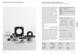 Rolamentos FAG de fixação rápida (tipo S)
Normas · Execuções básicas dos Rolamentos de fixação rápida · Mancais monobloco
Os Rolamentos FAG de fixação rápida são usados,
com predominância, em mancais simples. São en-
contradas, p. exemplo, em máquinas agrícolas,
instalações de transporte e máquinas para con-
strução. Uma unidade de Rolamento de fixação
rápida é composta de um rolamento fixo de es-
feras vedado de ambos os lados, com a superfície
exterior esférica e uma caixa de ferro fundido cin-
zento ou de chapa de aço prensada.
O programa FAG dispõe de Rolamentos de fixação
rápida para eixos em milímetros ou em polegadas,
bem como os mancais monoblocos e os mancais
flangeados correspondentes (as medidas da caixa,
em parte, são diferentes das execuções anteriores).
Os Rolamentos FAG de fixação rápida são quase
que exclusivamente usados como rolamentos
fixos, sendo indicados principalmente para o
assentamento de eixos curtos e em locais em que
só haja uma pequena dilatação térmica. Pequenas
dilatações são compensadas pela folga axial dos
rolamentos.
Normas
Rolamentos de fixação
rápida ISO 9628 e DIN 626-1
Caixas ISO 3228 e DIN 626-2
Execuções básicas dos Rolamentos de fixação rápida
Nas diversas caixas são montados rolamentos fixos
de esferas das séries 162, 362, 562 e 762.2RSR.
Os rolamentos das primeiras três séries têm um
anel interno largo e são fixados no eixo com anéis
excêntricos (série 162 e 362) ou com dois pinos
roscados (série 562, vide o torque de aperto e di-
mensões da chave na tabela). Os discos centrífu-
gos, que equipam os rolamentos das séries 362 e
562, protegem contra contaminações maiores.
Os rolamentos da série 762.2RSR têm as mesmas
medidas dos rolamentos fixos de esferas da série
62.2RSR, diferenciando-se somente pelo anel
externo esférico.
▼ Torque de aperto e tamanho das chaves para os pinos
roscados dos rolamentos da série 562
Série do Código do furo
rolamento
FAG 562 04 05 06 07 08 09 10 11 12
Torque de 6 6 6 12 12 12 23 23 23
aperto em Nm
Tamanho da 3 3 3 4 4 4 5 5 5
chave em mm
Caixa de ferro fundido cinzento
P2
Caixa de chapa de aço
SB2
511 FAG
Rolamentos FAG de fixação rápida (tipo S)
FAG 510
162 362 562 762.2RSR
 