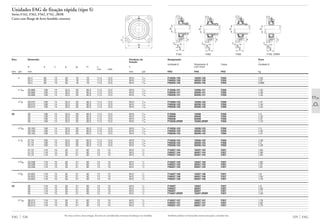 Unidades FAG de fixação rápida (tipo S)
Séries F162, F362, F562, F762..2RSR
Caixa com flange de ferro fundido cinzento
Eixo Dimensão Parafuso de
fixação
d a c g g2 m u s
min máx
mm pol mm mm pol
FAG 528
1 25,4 93 13 30 19 70 11,5 12,5 M10 7
/16
25,4 93 13 30 19 70 11,5 12,5 M10 7
/16
25,4 93 13 30 19 70 11,5 12,5 M10 7
/16
1 1
/16 26,988 106 14 32,5 20 82,5 11,5 12,5 M10 7
/16
26,988 106 14 32,5 20 82,5 11,5 12,5 M10 7
/16
26,988 106 14 32,5 20 82,5 11,5 12,5 M10 7
/16
1 1
/8 28,575 106 14 32,5 20 82,5 11,5 12,5 M10 7
/16
28,575 106 14 32,5 20 82,5 11,5 12,5 M10 7
/16
28,575 106 14 32,5 20 82,5 11,5 12,5 M10 7
/16
30 30 106 14 32,5 20 82,5 11,5 12,5 M10 7
/16
30 106 14 32,5 20 82,5 11,5 12,5 M10 7
/16
30 106 14 32,5 20 82,5 11,5 12,5 M10 7
/16
30 106 14 32,5 20 82,5 11,5 12,5 M10 7
/16
1 3
/16 30,163 106 14 32,5 20 82,5 11,5 12,5 M10 7
/16
30,163 106 14 32,5 20 82,5 11,5 12,5 M10 7
/16
30,163 106 14 32,5 20 82,5 11,5 12,5 M10 7
/16
1 1
/4 31,75 106 14 32,5 20 82,5 11,5 12,5 M10 7
/16
31,75 106 14 32,5 20 82,5 11,5 12,5 M10 7
/16
31,75 106 14 32,5 20 82,5 11,5 12,5 M10 7
/16
31,75 116 15 35 21 92 13 15 M12 1
/2
31,75 116 15 35 21 92 13 15 M12 1
/2
31,75 116 15 35 21 92 13 15 M12 1
/2
1 5
/16 33,338 116 15 35 21 92 13 15 M12 1
/2
33,338 116 15 35 21 92 13 15 M12 1
/2
33,338 116 15 35 21 92 13 15 M12 1
/2
1 3
/8 34,925 116 15 35 21 92 13 15 M12 1
/2
34,925 116 15 35 21 92 13 15 M12 1
/2
34,925 116 15 35 21 92 13 15 M12 1
/2
35 35 116 15 35 21 92 13 15 M12 1
/2
35 116 15 35 21 92 13 15 M12 1
/2
35 116 15 35 21 92 13 15 M12 1
/2
35 116 15 35 21 92 13 15 M12 1
/2
1 7
/16 36,513 116 15 35 21 92 13 15 M12 1
/2
36,513 116 15 35 21 92 13 15 M12 1
/2
36,513 116 15 35 21 92 13 15 M12 1
/2
m
a
u
Também podem ser fornecidas outras execuções, consulte-nos.
529 FAG
Designação Peso
Ϸ
Unidade S Rolamento S Caixa Unidade S
com trava
FAG FAG FAG kg
F16205.100 16205.100 F205 1,02
F36205.100 36205.100 F205 1,07
F56205.100 56205.100 F205 0,988
F16206.101 16206.101 F206 1,33
F36206.101 36206.101 F206 1,46
F56206.101 56206.101 F206 1,35
F16206.102 16206.102 F206 1,31
F36206.102 36206.102 F206 1,44
F56206.102 56206.102 F206 1,33
F16206 16206 F206 1,3
F36206 36206 F206 1,42
F56206 56206 F206 1,31
F76206.2RSR 76206.2RSR F206 1,19
F16206.103 16206.103 F206 1,3
F36206.103 36206.103 F206 1,42
F56206.103 56206.103 F206 1,31
F16206.104 16206.104 F206 1,28
F36206.104 36206.104 F206 1,4
F56206.104 56206.104 F206 1,28
F16207.104 16207.104 F207 1,83
F36207.104 36207.104 F207 1,99
F56207.104 56207.104 F207 1,84
F16207.105 16207.105 F207 1,82
F36207.105 36207.105 F207 1,97
F56207.105 56207.105 F207 1,81
F16207.106 16207.106 F207 1,8
F36207.106 36207.106 F207 1,94
F56207.106 56207.106 F207 1,78
F16207 16207 F207 1,8
F36207 36207 F207 1,94
F56207 56207 F207 1,77
F76207.2RSR 76207.2RSR F207 1,59
F16207.107 16207.107 F207 1,78
F36207.107 36207.107 F207 1,92
F56207.107 56207.107 F207 1,75
d
g2
g
c
s
d
g2
g
c
s
d
g2
g
c
s
d
g2
g
c
s
F162 F362 F562 F762..2RSR
Na troca contra caixas antigas, deverão ser consideradas eventuais mudanças nas medidas.
 