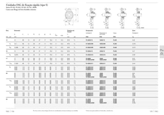 Unidades FAG de fixação rápida (tipo S)
Séries FL162, FL362, FL562, FL762..2RSR
Caixa com flange de ferro fundido cinzento
Eixo Dimensão Parafuso de
fixação
d a c D1 g g2 m u s
min máx
mm pol mm mm pol
FAG 534
12 12 98 12 60 27 17 76,5 11 12,5 M10 3
/8
1
/2 12,7 98 12 60 27 17 76,5 11 12,5 M10 3
/8
9
/16 14,288 98 12 60 27 17 76,5 11 12,5 M10 3
/8
15 15 98 12 60 27 17 76,5 11 12,5 M10 3
/8
5
/8 15,875 98 12 60 27 17 76,5 11 12,5 M10 3
/8
17 17 98 12 60 27 17 76,5 11 12,5 M10 3
/8
17 98 12 60 27 17 76,5 11 12,5 M10 3
/8
11
/16 17,463 98 12 60 27 17 76,5 11 12,5 M10 3
/8
3
/4 19,05 113 13 61 29,5 19 90 11 12,5 M10 3
/8
19,05 113 13 61 29,5 19 90 11 12,5 M10 3
/8
19,05 113 13 61 29,5 19 90 11 12,5 M10 3
/8
20 20 113 13 61 29,5 19 90 11 12,5 M10 3
/8
20 113 13 61 29,5 19 90 11 12,5 M10 3
/8
20 113 13 61 29,5 19 90 11 12,5 M10 3
/8
20 113 13 61 29,5 19 90 11 12,5 M10 3
/8
13
/16 20,638 123 13 70 30 19 99 11,5 12,5 M10 7
/16
20,638 123 13 70 30 19 99 11,5 12,5 M10 7
/16
20,638 123 13 70 30 19 99 11,5 12,5 M10 7
/16
7
/8 22,225 123 13 70 30 19 99 11,5 12,5 M10 7
/16
22,225 123 13 70 30 19 99 11,5 12,5 M10 7
/16
22,225 123 13 70 30 19 99 11,5 12,5 M10 7
/16
15
/16 23,813 123 13 70 30 19 99 11,5 12,5 M10 7
/16
23,813 123 13 70 30 19 99 11,5 12,5 M10 7
/16
23,813 123 13 70 30 19 99 11,5 12,5 M10 7
/16
25 25 123 13 70 30 19 99 11,5 12,5 M10 7
/16
25 123 13 70 30 19 99 11,5 12,5 M10 7
/16
25 123 13 70 30 19 99 11,5 12,5 M10 7
/16
25 123 13 70 30 19 99 11,5 12,5 M10 7
/16
m a
D1
45°
u
Outras execuções podem ser fornecidas, consulte-nos.
535 FAG
Designação Peso
Ϸ
Unidade S Rolamento S Caixa Unidade S
com trava
FAG FAG FAG kg
FL16203/12 16203/12 FL203 0,48
FL16203.008 16203.008 FL203 0,478
FL16203.009 16203.009 FL203 0,473
FL16203/15 16203/15 FL203 0,47
FL16203.010 16203.010 FL203 0,467
FL16203 16203 FL203 0,45
FL76203.2RSR 76203.2RSR FL203 0,414
FL16203.011 16203.011 FL203 0,441
FL16204.012 16204.012 FL204 0,554
FL36204.012 36204.012 FL204 0,608
FL56204.012 56204.012 FL204 0,562
FL16204 16204 FL204 0,55
FL36204 36204 FL204 0,6
FL56204 56204 FL204 0,54
FL76204.2RSR 76204.2RSR FL204 0,506
FL16205.013 16205.013 FL205 0,846
FL36205.013 36205.013 FL205 0,913
FL56205.013 56205.013 FL205 0,838
FL16205.014 16205.014 FL205 0,837
FL36205.014 36205.014 FL205 0,898
FL56205.014 56205.014 FL205 0,823
FL16205.015 16205.015 FL205 0,828
FL36205.015 36205.015 FL205 0,882
FL56205.015 56205.015 FL205 0,808
FL16205 16205 FL205 0,82
FL36205 36205 FL205 0,87
FL56205 56205 FL205 0,79
FL76205.2RSR 76205.2RSR FL205 0,728
g2
g
c
s
d
s
g2
g
c
d
s
g2
c
g
d
g2
c
g
s
d
FL162 FL362 FL562 FL762..2RSR
Na troca contra caixas antigas, deverão ser consideradas eventuais mudanças nas medidas.
 