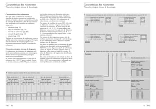 51 FAGFAG 50
Características dos rolamentos
Dimensões principais, sistemas de denominação
Características dos rolamentos
Para que todas as influências contidas na
descrição do projeto possam ser consideradas,
devem ser fixadas as demais características e dados
da execução do rolamento, além do tipo constru-
tivo apropriado e do tamanho do rolamento,
como p.ex.:
– tolerâncias (pág. 54)
– folga do rolamento (pág. 74)
– material do rolamento (pág. 83)
– execução da gaiola (pág. 83)
– vedação (pág. 124)
Também as características de rendimento, como a
aptidão para altas temperaturas (página 86) e para
um alto número de rotações (página 87) se
encontram estreitamente ligadas à execução do
rolamento.
Dimensões principais, sistemas de designação
Os rolamentos são elementos de máquinas utili-
záveis universalmente, prontos para a montagem,
devido ao fato de suas dimensões principais
usuais serem normalizadas.
As normas ISO correspondentes a cada tipo de
rolamento são: a ISO 15 para os radiais (exceto
os de rolos cônicos), a ISO 355 para os rolamen-
tos de rolos cônicos em dimensões métricas e a
ISO 104 para os rolamentos axiais. Os planos
dimensionais das normas ISO foram absorvidas
na DIN 616 e DIN ISO 355 (rolamentos de
rolos cônicos com dimensões métricas).
Nos planos de medidas da norma DIN 616, vári-
os diâmetros externos e larguras são alocados a
cada furo de rolamento. As séries usuais de diâ-
metro são 8, 9, 0, 1, 2, 3, 4 (nesta ordem, com
diâmetros crescentes). Em cada série de diâmetros
há diversas séries de largura como, p.ex. 0, 1, 2,
3, 4 (correspondendo uma largura maior a cada
número crescente).
No número de dois algarismos para a série de
medidas, o primeiro corresponde à série de largu-
ra (nos rolamentos axiais à altura) e o segundo
indica a série de diâmetro.
No plano de medidas para os rolamentos de rolos
cônicos com dimensões métricas segundo DIN
ISO 355, um dos algarismos (2, 3, 4, 5, 6) indica
a faixa do ângulo de contato. Quanto maior o
algarismo, tanto maior o ângulo de contato. As
séries de diâmetros e de larguras são identificadas
por duas letras.
Em casos de divergências com relação ao plano de
medidas, como nos rolamentos integrais das séries
2344 e 2347, esta característica é informada nos
textos preliminares às tabelas de medidas.
▼ Detalhe do plano de medidas ISO 15 para rolamentos radiais
00 10 20 30 40 02
0 1 2 3 4 0 1 2 3
12 22 32 03
0 1 2 3
13 23 33 04
0 2
24
Série de largura
Série de diâmetro 0 Série de diâmetro 2 Série de diâmetro 3 Série de diâmetro 4
Série de largura Série de largura Série de largura
Série de dimensões Série de dimensões Série de dimensões Série de dimensões
Características dos rolamentos
Dimensões principais, sistemas de denominação
▼ Exemplos para a identificação da série do rolamento e do diâmetro do furo na designação básica, segundo DIN 623
▼ Designação dos rolamentos de rolos cônicos com dimensões métricas segundo DIN ISO 355
Rolamento fixo de esferas
Série de largura 0
Série de diâmetro
06 · 5 ‫־‬ 30 mm de furo
6206
Rolamento de rolos cônicos
Série de largura 0
Série de diâmetro 2
09 · 5 ‫־‬ 45 mm de furo
30209A
Exemplo: T 3 D B 045
Rolamento de rolos cilíndricos
Rebordos no anel externo
Série de largura 2
Série de diâmetro 3
14 · 5 ‫־‬ 70 mm de furo
Furo do rolamento em mm
Letra indicativa para rolamentos
de rolos cônicos
Relação entre a largura e a
seção transversal
Série de
largura
de até
A reservado
B 0,50 . . . 0,68
C 0,68 . . . 0,80
D 0,80 . . . 0,88
E 0,88 . . . 1,00
Relação entre o diâmetro
externo e o furo
Série
de
diâmetro
de até
A reservado
B 3,40 . . . 3,80
C 3,80 . . . 4,40
D 4,40 . . . 4,70
E 4,70 . . . 5,00
F 5,00 . . . 5,60
G 5,60 . . . 7,00
NU2314E
Rolamento de contato
angular de esferas
Série de largura 0
Série de diâmetro
05 · 5 ‫־‬ 25 mm de furo
7305B
T
(D - d) 0,95
D
d 0,77
Faixa de ângulo de contato
Série de- Faixa do
ângulos ângulo
de contato
de até
1 reservado
2 10° . . . 13°52’
3 13°52’ . . . 15°59’
4 15°59’ . . . 18°55’
5 18°55’ . . . 23°
6 23° . . . 27°
7 27° . . . 30°
 