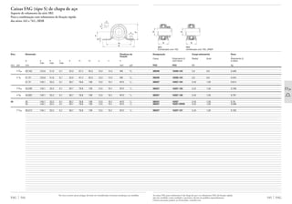Caixas FAG (tipo S) de chapa de aço
Suporte de rolamento da série SB2
Para a combinação com rolamentos de fixação rápida
das séries 162 e 762..2RSR
Eixo Dimensão Parafuso de
fixação
d a b c h h1 m u v s
máx máx máx
mm pol mm mm pol
FAG 544
1 3
/16 30,163 123,8 31,8 6,1 33,3 67,4 95,3 10,3 14,3 M8 3
/8
1 1
/4 31,75 123,8 31,8 6,1 33,3 67,4 95,3 10,3 14,3 M8 3
/8
31,75 146,1 33,3 6,1 39,7 78,8 108 13,5 19,1 M12 1
/2
1 5
/16 33,338 146,1 33,3 6,1 39,7 78,8 108 13,5 19,1 M12 1
/2
1 3
/8 34,925 146,1 33,3 6,1 39,7 78,8 108 13,5 19,1 M12 1
/2
35 35 146,1 33,3 6,1 39,7 78,8 108 13,5 19,1 M12 1
/2
35 146,1 33,3 6,1 39,7 78,8 108 13,5 19,1 M12 1
/2
1 7
/16 36,513 146,1 33,3 6,1 39,7 78,8 108 13,5 19,1 M12 1
/2
c
h
a
h1
m
s
v
u
As caixas FAG para rolamentos S de chapa de aço e os rolamentos FAG de fixação rápida
não são vendidos como unidade e, portanto, devem ser pedidos separadamente.
Outras execuções podem ser fornecidas, consulte-nos.
545 FAG
Designação Carga admissível Peso
Ϸ
Caixa Rolamento S Radial Axial Rolamento S
com trava e caixa
FAG FAG kN kg
SB206 16206.103 2,6 0,8 0,469
SB206 16206.104 2,6 0,8 0,454
SB207 16207.104 3,45 1,05 0,814
SB207 16207.105 3,45 1,05 0,798
SB207 16207.106 3,45 1,05 0,781
SB207 16207 3,45 1,05 0,78
SB207 76207.2RSR 3,45 1,05 0,568
SB207 16207.107 3,45 1,05 0,763
b
d
b
d
SB2 SB2
Combinado com 162 combinado com 762..2RSR
Na troca contra caixas antigas, deverão ser consideradas eventuais mudanças nas medidas.
 