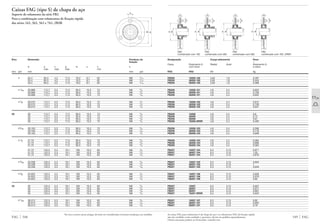Caixas FAG (tipo S) de chapa de aço
Suporte de rolamento da série FB2
Para a combinação com rolamentos de fixação rápida
das séries 162, 362, 562 e 762..2RSR
Eixo Dimensão Parafuso de
fixação
d a c g m u x s
máx máx máx min
mm pol mm mm pol
FAG 548
1 25,4 95,3 4,2 17,5 76,2 8,7 62 M8 5
/16
25,4 95,3 4,2 17,5 76,2 8,7 62 M8 5
/16
25,4 95,3 4,2 17,5 76,2 8,7 62 M8 5
/16
1 1
/16 26,988 112,7 5,3 17,5 90,5 10,3 73 M8 3
/8
26,988 112,7 5,3 17,5 90,5 10,3 73 M8 3
/8
26,988 112,7 5,3 17,5 90,5 10,3 73 M8 3
/8
1 1
/8 28,575 112,7 5,3 17,5 90,5 10,3 73 M8 3
/8
28,575 112,7 5,3 17,5 90,5 10,3 73 M8 3
/8
28,575 112,7 5,3 17,5 90,5 10,3 73 M8 3
/8
30 30 112,7 5,3 17,5 90,5 10,3 73 M8 3
/8
30 112,7 5,3 17,5 90,5 10,3 73 M8 3
/8
30 112,7 5,3 17,5 90,5 10,3 73 M8 3
/8
30 112,7 5,3 17,5 90,5 10,3 73 M8 3
/8
1 3
/16 30,163 112,7 5,3 17,5 90,5 10,3 73 M8 3
/8
30,163 112,7 5,3 17,5 90,5 10,3 73 M8 3
/8
30,163 112,7 5,3 17,5 90,5 10,3 73 M8 3
/8
1 1
/4 31,75 112,7 5,3 17,5 90,5 10,3 73 M8 3
/8
31,75 112,7 5,3 17,5 90,5 10,3 73 M8 3
/8
31,75 112,7 5,3 17,5 90,5 10,3 73 M8 3
/8
31,75 122,3 5,3 19,1 100 10,3 83 M8 3
/8
31,75 122,3 5,3 19,1 100 10,3 83 M8 3
/8
31,75 122,3 5,3 19,1 100 10,3 83 M8 3
/8
1 5
/16 33,338 122,3 5,3 19,1 100 10,3 83 M8 3
/8
33,338 122,3 5,3 19,1 100 10,3 83 M8 3
/8
33,338 122,3 5,3 19,1 100 10,3 83 M8 3
/8
1 3
/8 34,925 122,3 5,3 19,1 100 10,3 83 M8 3
/8
34,925 122,3 5,3 19,1 100 10,3 83 M8 3
/8
34,925 122,3 5,3 19,1 100 10,3 83 M8 3
/8
35 35 122,3 5,3 19,1 100 10,3 83 M8 3
/8
35 122,3 5,3 19,1 100 10,3 83 M8 3
/8
35 122,3 5,3 19,1 100 10,3 83 M8 3
/8
35 122,3 5,3 19,1 100 10,3 83 M8 3
/8
1 7
/16 36,513 122,3 5,3 19,1 100 10,3 83 M8 3
/8
36,513 122,3 5,3 19,1 100 10,3 83 M8 3
/8
36,513 122,3 5,3 19,1 100 10,3 83 M8 3
/8
u
m a
As caixas FAG para rolamentos S de chapa de aço e os rolamentos FAG de fixação rápida
não são vendidos como unidade e, portanto, devem ser pedidos separadamente.
Outras execuções podem ser fornecidas, consulte-nos.
549 FAG
Designação Carga admissível Peso
Ϸ
Caixa Rolamento S Radial Axial Rolamento S
com trava e caixa
FAG FAG kN kg
FB205 16205.100 3,65 1,8 0,397
FB205 36205.100 3,65 1,8 0,445
FB205 56205.100 3,65 1,8 0,368
FB206 16206.101 4,8 2,4 0,625
FB206 36206.101 4,8 2,4 0,759
FB206 56206.101 4,8 2,4 0,652
FB206 16206.102 4,8 2,4 0,612
FB206 36206.102 4,8 2,4 0,739
FB206 56206.102 4,8 2,4 0,631
FB206 16206 4,8 2,4 0,6
FB206 36206 4,8 2,4 0,72
FB206 56206 4,8 2,4 0,61
FB206 76206.2RSR 4,8 2,4 0,493
FB206 16206.103 4,8 2,4 0,599
FB206 36206.103 4,8 2,4 0,718
FB206 56206.103 4,8 2,4 0,608
FB206 16206.104 4,8 2,4 0,584
FB206 36206.104 4,8 2,4 0,696
FB206 56206.104 4,8 2,4 0,584
FB207 16207.104 6,3 3,15 0,871
FB207 36207.104 6,3 3,15 1,03
FB207 56207.104 6,3 3,15 0,876
FB207 16207.105 6,3 3,15 0,855
FB207 36207.105 6,3 3,15 1
FB207 56207.105 6,3 3,15 0,849
FB207 16207.106 6,3 3,15 0,838
FB207 36207.106 6,3 3,15 0,978
FB207 36207.106 6,3 3,15 0,82
FB207 16207 6,3 3,15 0,837
FB207 36207 6,3 3,15 0,977
FB207 56207 6,3 3,15 0,807
FB207 76207.2RSR 6,3 3,15 0,625
FB207 16207.107 6,3 3,15 0,82
FB207 36207.107 6,3 3,15 0,952
FB207 56207.107 6,3 3,15 0,79
c
g
x d
s
g
s
c
x d
FB2 FB2 FB2 FB2
Combinado com 162 combinado com 362 combinado com 562 combinado com 762..2RSR
g
x d
s
c
g
x d
s
c
Na troca contra caixas antigas, deverão ser consideradas eventuais mudanças nas medidas.
 