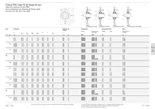 Caixas FAG (tipo S) de chapa de aço
Suporte de rolamento da série FBB2
Para a combinação com rolamentos de fixação rápida
das séries 162, 362, 562 e 762..2RSR
Eixo Dimensão Parafuso de
fixação
d a c D1 g m u x s
máx máx máx máx min
mm pol mm mm pol
FAG 556
1 25,4 95,3 4,2 71 17,5 76,2 8,7 62 M8 5
/16
25,4 95,3 4,2 71 17,5 76,2 8,7 62 M8 5
/16
25,4 95,3 4,2 71 17,5 76,2 8,7 62 M8 5
/16
1 1
/16 26,988 112,7 5,3 84,1 17,5 90,5 10,3 73 M8 3
/8
26,988 112,7 5,3 84,1 17,5 90,5 10,3 73 M8 3
/8
26,988 112,7 5,3 84,1 17,5 90,5 10,3 73 M8 3
/8
1 1
/8 28,575 112,7 5,3 84,1 17,5 90,5 10,3 73 M8 3
/8
28,575 112,7 5,3 84,1 17,5 90,5 10,3 73 M8 3
/8
28,575 112,7 5,3 84,1 17,5 90,5 10,3 73 M8 3
/8
30 30 112,7 5,3 84,1 17,5 90,5 10,3 73 M8 3
/8
30 112,7 5,3 84,1 17,5 90,5 10,3 73 M8 3
/8
30 112,7 5,3 84,1 17,5 90,5 10,3 73 M8 3
/8
30 112,7 5,3 84,1 17,5 90,5 10,3 73 M8 3
/8
1 3
/16 30,163 112,7 5,3 84,1 17,5 90,5 10,3 73 M8 3
/8
30,163 112,7 5,3 84,1 17,5 90,5 10,3 73 M8 3
/8
30,163 112,7 5,3 84,1 17,5 90,5 10,3 73 M8 3
/8
1 1
/4 31,75 112,7 5,3 84,1 17,5 90,5 10,3 73 M8 3
/8
31,75 112,7 5,3 84,1 17,5 90,5 10,3 73 M8 3
/8
31,75 112,7 5,3 84,1 17,5 90,5 10,3 73 M8 3
/8
31,75 122,3 5,3 93,7 22,2 100 10,3 83 M8 3
/8
31,75 122,3 5,3 93,7 22,2 100 10,3 83 M8 3
/8
31,75 122,3 5,3 93,7 22,2 100 10,3 83 M8 3
/8
1 5
/16 33,338 122,3 5,3 93,7 22,2 100 10,3 83 M8 3
/8
33,338 122,3 5,3 93,7 22,2 100 10,3 83 M8 3
/8
33,338 122,3 5,3 93,7 22,2 100 10,3 83 M8 3
/8
1 3
/8 34,925 122,3 5,3 93,7 22,2 100 10,3 83 M8 3
/8
34,925 122,3 5,3 93,7 22,2 100 10,3 83 M8 3
/8
34,925 122,3 5,3 93,7 22,2 100 10,3 83 M8 3
/8
35 35 122,3 5,3 93,7 22,2 100 10,3 83 M8 3
/8
35 122,3 5,3 93,7 22,2 100 10,3 83 M8 3
/8
35 122,3 5,3 93,7 22,2 100 10,3 83 M8 3
/8
35 122,3 5,3 93,7 22,2 100 10,3 83 M8 3
/8
1 7
/16 36,513 122,3 5,3 93,7 22,2 100 10,3 83 M8 3
/8
36,513 122,3 5,3 93,7 22,2 100 10,3 83 M8 3
/8
36,513 122,3 5,3 93,7 22,2 100 10,3 83 M8 3
/8
m a
u
D1
As caixas FAG para rolamentos S de chapa de aço e os rolamentos FAG de fixação rápida
não são vendidos como unidade e, portanto, devem ser pedidos separadamente.
Outras execuções podem ser fornecidas, consulte-nos.
557 FAG
Designação Carga admissível Peso
Ϸ
Caixa Rolamento S Radial Axial Rolamento S
com trava e caixa
FAG FAG kN kg
FBB205 16205.100 3,65 1,8 0,317
FBB205 36205.100 3,65 1,8 0,365
FBB205 56205.100 3,65 1,8 0,288
FBB206 16206.101 4,8 2,4 0,485
FBB206 36206.101 4,8 2,4 0,619
FBB206 56206.101 4,8 2,4 0,512
FBB206 16206.102 4,8 2,4 0,472
FBB206 36206.102 4,8 2,4 0,599
FBB206 56206.102 4,8 2,4 0,491
FBB206 16206 4,8 2,4 0,46
FBB206 36206 4,8 2,4 0,58
FBB206 56206 4,8 2,4 0,47
FBB206 76206.2RSR 4,8 2,4 0,353
FBB206 16206.103 4,8 2,4 0,459
FBB206 36206.103 4,8 2,4 0,578
FBB206 56206.103 4,8 2,4 0,468
FBB206 16206.104 4,8 2,4 0,444
FBB206 36206.104 4,8 2,4 0,556
FBB206 56206.104 4,8 2,4 0,444
FBB207 16207.104 6,3 3,15 0,734
FBB207 36207.104 6,3 3,15 0,89
FBB207 56207.104 6,3 3,15 0,739
FBB207 16207.105 6,3 3,15 0,718
FBB207 36207.105 6,3 3,15 0,866
FBB207 56207.105 6,3 3,15 0,712
FBB207 16207.106 6,3 3,15 0,701
FBB207 36207.106 6,3 3,15 0,841
FBB207 56207.106 6,3 3,15 0,683
FBB207 16207 6,3 3,15 0,7
FBB207 36207 6,3 3,15 0,84
FBB207 56207 6,3 3,15 0,67
FBB207 76207.2RSR 6,3 3,15 0,488
FBB207 16207.107 6,3 3,15 0,683
FBB207 36207.107 6,3 3,15 0,815
FBB207 56207.107 6,3 3,15 0,653
c
g
x d
s
g
s
c
x d
FBB2 FBB2 FBB2 FBB2
Combinado com 162 combinado com 362 combinado com 562 combinado com 762..2RSR
g
x d
s
c
g
x d
s
c
Na troca contra caixas antigas, deverão ser consideradas eventuais mudanças nas medidas.
 