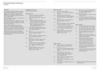 55 FAGFAG 54
Características dos rolamentos
Tolerâncias
Tolerâncias
As tolerâncias de medida e de giro dos rolamen-
tos são padronizados em DIN 620. As tabelas
(páginas 56 a 73) também contêm valores de
tolerância que ultrapassam a faixa fixada em
DIN 620 parte 2 (edição de 02.88) e DIN 620
parte 3 (edição 06.82).
As definições para as medidas e as tolerâncias são
dadas pela DIN ISO 1132.
Os rolamentos da classe de tolerância PN (tole-
rância normal) cumprem normalmente as exigên-
cias usuais da indústria de máquinas para a quali-
dade dos assentamentos.
Para as máquinas-ferramenta, aparelhos de
medição, etc. Geralmente são feitas exigências
muito altas em precisão de trabalho, números de
rotação e giro silencioso. Para isto a norma prevê
as classes de tolerância ... P6, P6X, P5, P4 e P2.
Além das classes de tolerâncias normalizadas, a
FAG produz rolamentos de precisáo também nas
classes de tolerâncias P4S, SP (Super-precisáo) e
UP (Ultra-precisáo).
Simbologia de tolerâncias
DIN ISO 1132, DIN 620
Diâmetro do furo
d diâmetro nominal do furo (diâmetro
menorteórico em furo cônico)
ds diâmetro individual do furo medido em
umponto
dmp 1. diâmetro médio do furo; média
aritmética dos diâmetros de furo maior
e menor medidos em um plano radial
2. diâmetro médio teórico em furos
cônicos; média aritmética do maior e
do menor diâmetros do furo
d1mp maior diâmetro médio teórico em furos
cônicos, média aritmética do maior e do
menor diâmetro do furo
∆dmp = dmp – d
desvio do diâmetro médio do furo em
relação ao diâmetro nominal
∆ds = ds – d
desvio do diâmetro individual do furo em
relação ao diâmetro nominal
∆d1mp= d1mp – d1
desvio do maior diâmetro médio de um
furo cônico em relação ao diâmetro
nominal
Vdp = variação do diâmetro do furo; diferença
entre o maior e o menor diâmetro do
furo medidos em um plano radial
Vdmp = dmpmax – dmpmin
variação do diâmetro médio do furo;
diferença entre o maior e o menor
diâmetro médio do furo
Diâmetro externo
D diâmetro externo nominal
Ds diâmetro externo individual medido em
um ponto
Dmp diâmetro externo médio; média
aritmética do maior e do menor diâmetro
externo, medidos em um plano radial
∆Dmp = Dmp – D
desvio do diâmetro externo médio em
relação ao diâmetro nominal
∆Ds = Ds – D
desvio de um diâmetro externo individual
em relação ao diâmetro nominal
VDp variação do diâmetro externo; diferença
entre o maior e o menor diâmetro
externo, medidos em um plano radial
VDmp = Dmpmax – Dmpmin
variação do diâmetro externo médio;
diferença entre o maior e o menor
diâmetro externo médio.
Largura e altura
Bs, Cs largura medida em um ponto do anel
interno ou externo, respectivamente
∆Bs = Bs – B, ∆Cs = Cs – C
desvio de uma medida da largura do anel
interno ou externo em relação à medida
nominal
VBs = Bsmax – Bsmin, VCs = Csmax – Csmin
variação da largura do anel interno ou
externo; diferença entre a maior e a
menor largura do anel
Ts largura total de um rolamento de rolos
cônicos medida em um ponto
T1s largura total na montagem do cone com
a capa padrão
T2s largura total na montagem da capa com o
cone padrão
∆Ts = Ts - T, ∆T1s = T1s - T1, ∆T2s = T2s - T2
desvio de uma largura total individual
em relação à medida nominal
*) Hs, H1s, H2s, H3s, H4s
altura total medida em um ponto de um
rolamento axial
*) ∆Hs =Hs-H, ∆H1s=H1s-H1, ∆H2s=H2s-H2, ...
desvio de uma largura total individual de
um rolamento axial em relação à medida
nominal
Precisão de giro
Kia precisão radial de giro do anel interno
do rolamento montado (desvio radial)
Kea precisão radial de giro do anel externo
do rolamento montado (desvio radial)
Sd precisão de giro da face lateral do anel
interno em relação ao furo (desvio
lateral)
SD variação da inclinação da superfície
cilíndrica externa relativa à face lateral de
referência (desvio lateral)
Sia precisão de giro da face lateral em
relação à pista do anel interno do
rolamento montado (desvio axial)
Sea precisão de giro da face lateral em
relação à pista do anel externo do
rolamento montado (desvio axial)
Si variação de espessura do anel de eixo de
um rolamento axial (desvio axial em
rolamentos axiais)
Se variação de espessura do anel de caixa de
um rolamento axial (desvio axial em
rolamentos axiais)
*) Na Norma a altura total dos rolamentos axiais
é definida como T.
 