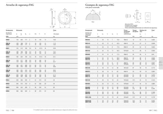 Grampos de segurança FAG
com porca sextavada
Designação Dimensão Porca Torque Ranhura do Peso
sextavada de aperto eixo Ϸ
Grampo de Parafuso
segurança s bs h ds e autotravante bw t
completa
FAG mm Nm mm kg
MS3044 4 20 12 7 13,5 M6x10 10 22 9 0,026
MS3144 4 20 12 9 22,5 M8x16 25 22 9 0,038
MS3048 4 20 12 9 17,5 M8x16 25 22 9 0,035
MS3152 4 24 12 11 25,5 M10x20 51 26 9 0,056
MS3056 4 24 12 9 17,5 M8x16 25 26 9 0,04
MS3060 4 24 12 9 20,5 M8x16 25 26 9 0,043
MS3160 4 24 12 12 30,5 M10x20 51 26 9 0,059
MS3064 5 24 15 9 21 M8x16 25 26 10 0,057
MS3164 5 24 15 12 31 M10x20 51 26 10 0,074
MS3168 5 28 15 14 38 M12x22 87 30 10 0,115
MS3072 5 28 15 9 20 M8x16 25 30 10 0,064
MS3076 5 28 15 12 24 M10x20 51 30 10 0,076
MS3176 5 32 15 14 40 M12x22 87 34 10 0,115
MS3180 5 32 15 18 45 M16x25 215 34 10 0,154
MS3084 5 32 15 12 24 M10x20 51 34 10 0,085
MS3088 5 32 15 14 28 M12x22 87 34 10 0,1
MS3188 5 36 15 18 43 M16x25 215 38 10 0,163
MS3096 5 36 15 14 28 M12x22 87 38 12 0,109
MS3196 5 36 15 18 53 M16x25 215 38 12 0,177
MS31/500 5 40 15 18 45 M16x25 215 42 12 0,178
MS30/530 7 40 21 18 34 M16x25 215 42 14 0,223
MS31/530 7 40 21 22 51 M20x40 430 42 14 0,347
ds e
h bs
s
Até rosca M16:
Parafuso auto travante
A partir de rosca M20:
Porca sextavada padronizada com elemento de segurança
bw
t
Arruelas de segurança FAG
s
Ds
25° d
Da
K
E
F
Designação Dimensão Peso
Ϸ
Arruela de
segurança d Ds Da s E2
) F K 100 peças
Ϸ
FAG mm kg
FAG 588
MB29 145 202 171 2 16 140 14 16,8
MBL30 150 188 170 2 16 145 14 11,3
MB30 150 205 171 2 16 145 14 15,5
MB31 155 212 182 2,5 16 147,5 16 20,9
MBL32 160 199 180 2,5 18 154 14 16,2
MB32 160 217 182 2,5 18 154 16 22,2
MB33 165 222 193 2,5 18 157,5 16 24,1
MBL34 170 211 190 2,5 18 164 16 17
MB34 170 232 193 2,5 18 164 16 24,7
MBL36 180 221 200 2,5 20 174 16 18
MB36 180 242 203 2,5 20 174 18 26,8
MBL38 190 231 210 2,5 20 184 16 20,5
MB38 190 252 214 2,5 20 184 18 27,8
MBL40 200 248 222 2,5 20 194 18 21,4
MB40 200 262 226 2,5 20 194 18 29,3
MB44 220 292 250 3 24 213 20 40
MB48 240 312 270 3 24 233 20 40
MB52 260 342 300 3 28 253 24 60
MB56 280 362 320 3 28 273 24 62
2) A medida E pode ser usada como medida mínima para a largura da ranhura dos eixos.
589 FAG
Eixo
 