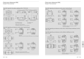 Caixas para rolamentos FAG
Execuções · Cortes transversais
605 FAG
Caixas para rolamentos FAG
Execuções · Cortes transversais
Caixa FAG, bipartida (vide também a publicação FAG n° WL 90118)
SNV
para rolamentos com furo para rolamentos com
cônico e bucha de fixação furo cilíndrico
Parafuso anular a partir de SNV215
(só destinado ao transporte da caixa com o rolamento)
Caixa FAG, bipartida, para rolamentos com furo cônico e bucha de fixação
S30K
Rolamento Rolamento
fixo fixo
Rolamento Rolamento
livre livre
Tampa DK
Rolamento fixo a partir do tamanho S3040 inclusive, com anel de bloqueio
a partir do tamanho S3044K
Rolamento Rolamento
fixo fixo
S30KAF S30KBF
Rolamento Rolamento
livre livre
S30KAL S30KBL
Execução A Execução B
Parafuso anular a partir do tamanho S3034K
(só destinado ao transporte da caixa com o rolamento)
Caixa FAG, bipartida, para rolamentos com furo cônico e bucha de fixação
SD31TS até SD3140TS com 2 anéis de bloqueio
Os parafusos anulares são só destinados ao transporte
da caixa com o rolamento
Caixa FAG, bipartida, para rolamentos com furo cônico e bucha de fixação, lubrificação com óleo
LOE5, LOE6
Caixa FAG, bipartida, para rolamentos com furo cilíndrico, lubrificação com óleo
LOE2, LOE3
Os parafusos anulares são só destinados ao transporte
da caixa com o rolamento
FAG 604
Rolamento Rolamento
fixo fixo
LOE5AF LOE5BF
LOE6AF LOE6BF
Rolamento Rolamento
livre livre
LOE5AL LOE5BL
LOE6AL LOE6BL
Rolamento Rolamento
fixo fixo
LOE2AF LOE2BF
LOE3AF LOE3BF
Rolamento Rolamento
livre livre
LOE2AL LOE2BL
LOE3AL LOE3BL
Rolamento Rolamento
fixo fixo
SD31TSA SD31TSB
Rolamento Rolamento
livre livre
SD31TSA SD31TSB
Rolamento Rolamento
fixo fixo
SD31TSAF SD31TSBF
Rolamento Rolamento
livre livre
SD31TSAL SD31TSBL
TSV DH
FSV DKV
Rolamento
fixo
Rolamento
livre
TSV DH
FSV DKVT
Execução A Execução B
Execução A Execução B
Execução A Execução B
Execução A Execução B
 