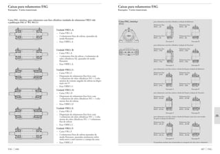 Caixas para rolamentos FAG
Execuções · Cortes transversais
Caixa FAG, inteiriça para rolamentos com furo cilíndrico (vedação de labirinto)
BND
607 FAG
Caixas para rolamentos FAG
Execuções · Cortes transversais
Caixa FAG, inteiriça, para rolamentos com furo cilíndrico (unidades de rolamentos VRE3 vide
a publicação FAG n° WL 90121)
Unidade VRE3..A:
– Caixa VR3..A
– 2 rolamentos fixos de esferas, ajustados de
modo flutuante
– Eixo VRW3..A
Unidade VRE3..B:
– Caixa VR3..A
– 1 rolamento fixo de esferas +1rolamento de
rolos cilíndricos NJ, ajustados de modo
flutuante
– Eixo VRW3..A
Unidade VRE3..C:
– Caixa VR3..C
– Disposição de rolamentos fixo-livre com
1 rolamento de rolos cilíndricos NU + 2 rola-
mentos de contato angular de esferas na dispo-
sição em O
– Eixo VRW3..C
Unidade VRE3..D:
– Caixa VR3..D
– Disposição de rolamentos fixo-livre com
1 rolamento de rolos cilíndricos NU + 1 rola-
mento fixo de esferas
– Eixo VRW3..D
Unidade VRE3..E:
– Caixa VR3..E
– Disposição de rolamentos fixo-livre com
1 rolamento de rolos cilíndricos NU + 1 rola-
mento de rolos cilíndricos NU + 1 rolamento
fixo de esferas
– Eixo VRW3..C
Unidade VRE3..F:
– Caixa VR3..F
– 2 rolamentos fixos de esferas ajustados de
modo flutuante, ajustados axialmente sobre
mola entre o anel externo e a tampa da caixa
– Eixo VRW3..F
FAG 606
Rolamento fixo Rolamento fixo
BND....AF BND....BF
Rolamento livre Rolamento livre
BND....AL BND....BL
Execução A Execução B
para rolamentos com furo cilíndrico (vedação de Taconite)
Rolamento fixo Rolamento fixo
BND....TAF BND....TBF
Rolamento livre Rolamento livre
BND....TAL BND....TBL
Execução A Execução B
para rolamentos com furo cônico e bucha de fixação (vedação de labirinto)
Rolamento fixo Rolamento fixo
BND....KAF BND....KBF
Rolamento livre Rolamento livre
BND....KAL BND....KBL
Execução A Execução B
para rolamentos com furo cônico e bucha de fixação (vedação de Taconite)
Rolamento fixo Rolamento fixo
BND....KTAF BND....KTBF
Rolamento livre Rolamento livre
BND....KTAL BND....KTBL
Execução A Execução B
para rolamentos com furo cônico e bucha de fixação e para eixo com ressalto
de apoio (vedação de labirinto)
Rolamento fixo Rolamento fixo
BND....KCAF BND....KCBF
Rolamento livre Rolamento livre
BND....KCAL BND....KCBL
Execução A Execução B
Os parafusos anulares são só destinados ao transporte da caixa com o rolamento
 