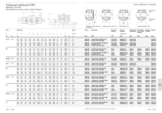 Catalogo de rolamentos_fag_(br)[1]