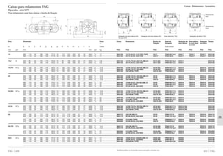Catalogo de rolamentos_fag_(br)[1]