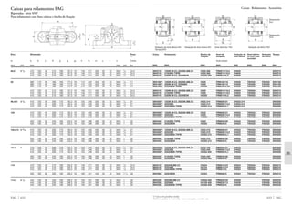 Catalogo de rolamentos_fag_(br)[1]