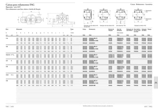 Catalogo de rolamentos_fag_(br)[1]