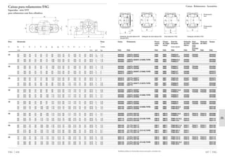 Catalogo de rolamentos_fag_(br)[1]