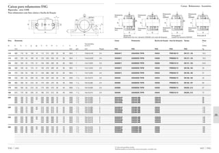 Catalogo de rolamentos_fag_(br)[1]