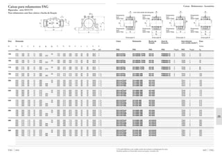Catalogo de rolamentos_fag_(br)[1]