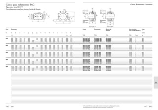 Catalogo de rolamentos_fag_(br)[1]