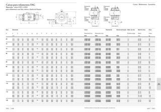 Catalogo de rolamentos_fag_(br)[1]