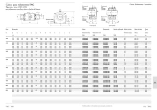 Catalogo de rolamentos_fag_(br)[1]