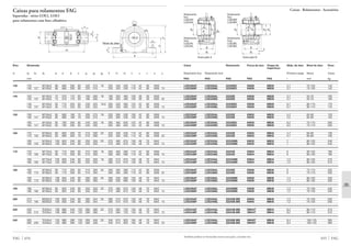 Catalogo de rolamentos_fag_(br)[1]