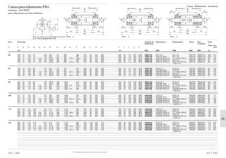 Catalogo de rolamentos_fag_(br)[1]