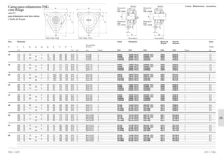 Catalogo de rolamentos_fag_(br)[1]