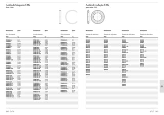 Catalogo de rolamentos_fag_(br)[1]