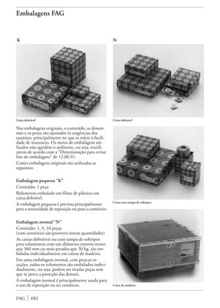 Catalogo de rolamentos_fag_(br)[1]