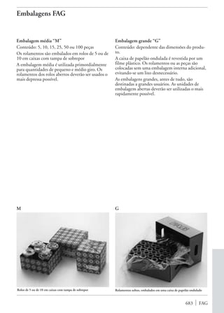 Catalogo de rolamentos_fag_(br)[1]
