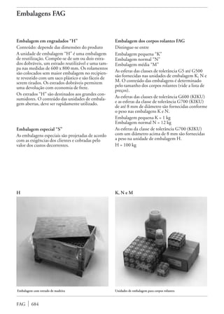 Catalogo de rolamentos_fag_(br)[1]