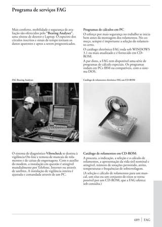Catalogo de rolamentos_fag_(br)[1]