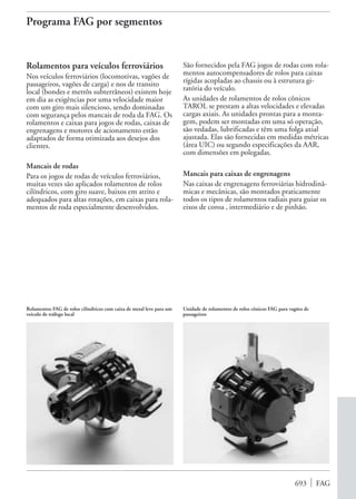 Catalogo de rolamentos_fag_(br)[1]