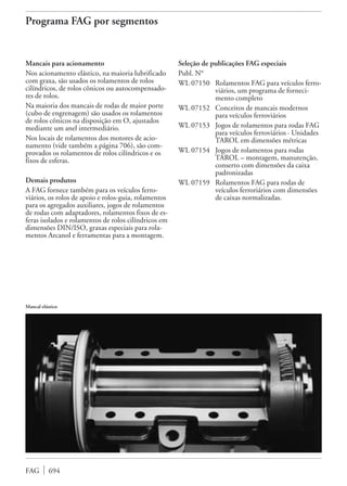 Catalogo de rolamentos_fag_(br)[1]