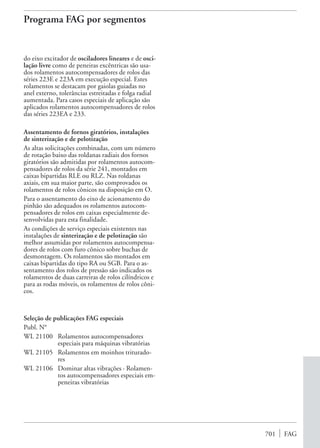 Catalogo de rolamentos_fag_(br)[1]