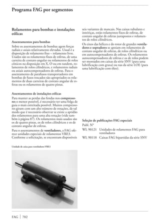 Catalogo de rolamentos_fag_(br)[1]