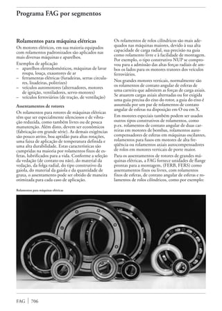 Catalogo de rolamentos_fag_(br)[1]