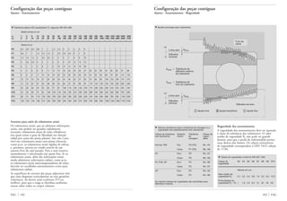 103 FAGFAG 102
Configuração das peças contíguas
Ajustes · Assentamentos · Rugosidade
∆Dmp
∆Dmp
∆dmp
∆dmp
=
=
+
-
S6
R6
P6
P7
N6
N7
M6
M7
K5
K6
K7
JS4
JS5
JS6
JS7
J6
J7
H5
H6
H7
G6
H8
G7
F6
F7
E8
s7
s6
r7
r6
p7
p6
p5
n6
n5
n4
m6
m5
k6
k5
k4
js5
js4
js3
j6
j5
h3
h4
h5
h6
h7
g6
f6
+
- Diâmetro do eixo
Furo da
caixa
Ajuste livre Ajuste transitório Ajuste fixo
Tolerância do
diâmetro externo
do rolamento
Tolerância do
furo do rolamento
Linha zero
Diâmetro
nominal
Linha zero
Diâmetro
nominal
▼ Ajustes principais para rolamentos
▼ Valores orientativos para a tolerância de usinagem e a
rugosidade dos assentamentos dos rolamentos
Classe de tolerância Assenta- Tolerância Classe de
dos rolamentos mento de rugosi-
usinagem dade
Normal, P6X Exo IT6 (IT5) N5...N7
Caixa IT7 (IT6) N6...N8
P5 Eixo IT5 N5...N7
Caixa IT6 N6...N8
P4, P4S, SP Eixo IT4 N4...N6
Caixa IT5 N5...N7
UP Eixo IT3 N3...N5
Caixa IT4 N4...N6
As maiores classes de rugosidade são escolhidas para
diâmetros maiores.
Rugosidade dos assentamentos
A rugosidade dos assentamentos deve ser ajustada
à classe de tolerância dos rolamentos. O valor
médio de rugosidade Ra não pode ser grande
demais, para que a perda da sobremedida perma-
neça dentro dos limites. Os valores orientativos
de rugosidade correspondem à DIN 5425, edição
de 11.84.
▼ Classe de rugosidade conforme DIN ISO 1302
Classe de N3 N4 N5 N6 N7 N8 N9 N10
rugosidade
Valores em µm
Valor médio de
rugosidade Ra 0,1 0,2 0,4 0,8 1,6 3,2 6,3 12,5
Profundidade de
rugosidade Rz ≈ Rt 1 1,6 2,5 6,3 10 25 40 63
Configuração das peças contíguas
Ajustes · Assentamentos
Assentos para anéis de rolamentos axiais
Os rolamentos axiais, que só admitem solicitações
axiais, não podem ser guiados radialmente
(exceção: rolamentos axiais de rolos cilíndricos,
nos quais existe o grau de liberdade em direção
radial por causa das pistas planas). Isto não é pos-
sível nos rolamentos axiais com pistas côncavas,
como p.ex. os rolamentos axiais rígidos de esferas
e, portanto, precisa ser criado através de um
assento livre do anel parado. Para o anel rotativo
normalmente é selecionado um ajuste fixo. Se os
rolamentos axiais, além das solicitações axiais
ainda admitirem solicitações radiais, como p.ex.
os rolamentos axiais autocompensadores de rolos,
deverão ser escolhidos assentamentos como para
rolamentos radiais.
As superfícies de encosto das peças adjacentes têm
que estar dispostas verticalmente ao eixo giratório
(tolerância do desvio axial conforme IT5 ou
melhor), para que a carga se distribua uniforme-
mente sobre todos os corpos rolantes.
▼ Tolerância básica ISO (qualidades IT), segundo DIN ISO 286
Medida nominal em mm
de 1 3 6 10 18 30 50 80 120 180 250 315 400 500 630 800 1000 1250 1600 2000 2500
até 3 6 10 18 30 50 80 120 180 250 315 400 500 630 800 1000 1250 1600 2000 2500 3150
Valores em µm
IT0 0,5 0,6 0,6 0,8 1 1 1,2 1,5 2 3 4 5 6
IT1 0,8 1 1 1,2 1,5 1,5 2 2,5 3,5 4,5 6 7 8
IT2 1,2 1,5 1,5 2 2,5 2,5 3 4 5 7 8 9 10
IT3 2 2,5 2,5 3 4 4 5 6 8 10 12 13 15
IT4 3 4 4 5 6 7 8 10 12 14 16 18 20
IT5 4 5 6 8 9 11 13 15 18 20 23 25 27 29 32 36 42 50 60 70 86
IT6 6 8 9 11 13 16 19 22 25 29 32 36 40 44 50 56 66 78 92 110 135
IT7 10 12 15 18 21 25 30 35 40 46 52 57 63 70 80 90 105 125 150 175 210
IT8 14 18 22 27 33 39 46 54 63 72 81 89 97 110 125 140 165 195 230 280 330
IT9 25 30 36 43 52 62 74 87 100 115 130 140 155 175 200 230 260 310 370 440 540
IT10 40 48 58 70 84 100 120 140 160 185 210 230 250 280 320 360 420 500 600 700 860
IT11 60 75 90 110 130 160 190 220 250 290 320 360 400 440 500 560 660 780 920 1100 1350
IT12 100 120 150 180 210 250 300 350 400 460 520 570 630 700 800 900 1050 1250 1500 1750 2100
 