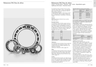 Rolamentos FAG fixos de esferas
Normas · Execuções básicas · Tolerâncias · Folga · Gaiolas · Adaptabilidade angular ·
Aptidão para alta rotação · Tratamento térmico
Os rolamentos fixos de esferas de uma carreira
suportam cargas radiais e axiais e são adequados
para rotações elevadas. Os rolamentos fixos de
esferas não são separáveis.
A adaptabilidade angular é relativamente reduzi-
da. Os rolamentos fixos de esferas vedados são
livres de manutenção e possibilitam construções
simples.
Normas
Rolamentos fixos de esferas de uma carreira
DIN 625 Parte 1.
Execuções básicas
Os rolamentos fixos de esferas existem tanto na
execução básica aberta como também com anéis
de vedação ou discos de blindagem de ambos os
lados, vide à página 148. Por motivos de técnica
de fabricação, os rolamentos abertos também têm
os rebaixos para os anéis de vedação e discos de
blindagem nos anéis interno e externo.
rolamento fixo de esferas rolamento fixo de esferas com
aberto sem rebaixos rebaixo no anel externo (exemplo)
Tolerâncias
Os rolamentos fixos de esferas de uma carreira da
execução básica têm tolerâncias normais. Sob
consulta fornecemos também rolamentos com
tolerâncias estreitadas.
Tolerâncias: rolamentos radiais, página 56.
Folga
Os rolamentos fixos de esferas de uma carreira da
execução básica têm folga normal. Sob consulta,
fornecemos rolamentos com folga radial maior.
Folga radial: rolamentos fixos de esferas de uma
carreira, página 76.
Gaiolas
Os rolamentos fixos de esferas sem sufixo de gaio-
la têm como execução básica uma gaiola de chapa
de aço. Os rolamentos fixos de esferas com gaio-
las maciças de latão, guiadas pelas esferas, são
reconhecidos pelo sufixo M.
Outras execuções de gaiolas, p.ex. de poliamida, sob consulta.
Com tais gaiolas a aptidão para alta rotação e altas tempera-
turas como também as capacidades de carga podem desviar
das indicações para os rolamentos com gaiolas standard.
Adaptabilidade angular
A adaptabilidade angular dos rolamentos fixos de
esferas é relativamente reduzida; os assentamentos
devem estar rigorosamente alinhados. Um desa-
linhamento conduz a um giro desfavorável das
esferas e causam exigências adicionais ao rolamen-
to que reduzem a vida útil. Para que as solici-
tações adicionais fiquem nos limites, os rolamen-
tos fixos de esferas – dependendo da solicitação –
só permitem ângulos de ajuste relativamente
pequenos.
147 FAGFAG 146
Rolamentos FAG fixos de esferas
Aptidão para alta rotação
Indicações gerais sobre a aptidão para altas
rotações, vide às páginas 87 e seguintes. A rotação
de referência pode ser ultrapassada até o nível do
limite de rotação, quando as condições de serviço
o permitirem. Para a consideração de condições
de serviço especiais, calcula-se a rotação em ser-
viço termicamente permitida. Se nas tabelas a
rotação de referência for mais alta que o limite de
rotação, o valor mais alto não pode ser aproveita-
do. As limitações para os rolamentos vedados
estão no capítulo correspondente à página 148.
Tratamento térmico
Os rolamentos fixos de esferas FAG têm o trata-
mento térmico para que possam ser aplicados em
uma temperatura em serviço de até 150 °C. Os
rolamentos com diâmetro externo superior a
240 mm são dimensionalmente estáveis até
200 °C. Para os rolamentos vedados (vide à pági-
na 148) deverá ser observado o limite de apli-
cação válido.
▼ Ângulos de ajuste em minutos
Série Solicitação Solicitação
baixa elevada
62, 622, 63, 623, 64 5’...10’ 8’...16’
618, 160, 60 2’...6’ 5’...10’
▼ Gaiolas padrão dos rolamentos fixos de esferas
Série Gaiola de chapa Gaiola maciça de
de aço latão (M)
Índice do furo
60 até 30, 34 32, de 36
62 até 30 a partir de 32
63 até 24 a partir de 26
64 até 14 a partir de 15
160 até 52 a partir de 56
161 00, 01
618 a partir de 64
622 até 10
623 até 10
 