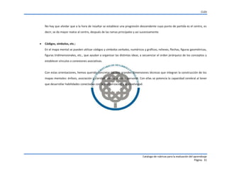 CUDI
Catalogo de rubricas para la evaluación del aprendizaje
Página 31
No hay que olvidar que a la hora de resaltar se establece una progresión descendente cuyo punto de partida es el centro, es
decir, se da mayor realce al centro, después de las ramas principales y así sucesivamente.
 Códigos, símbolos, etc.:
En el mapa mental se pueden utilizar códigos y símbolos verbales, numéricos y gráficos, relieves, flechas, figuras geométricas,
figuras tridimensionales, etc., que ayudan a organizar las distintas ideas, a secuenciar el orden jerárquico de los conceptos y
establecer vínculos o conexiones asociativas.
Con estas orientaciones, hemos querido concretar las tres grandes dimensiones técnicas que integran la construcción de los
mapas mentales: énfasis, asociación y claridad, unidas al estilo personal. Con ellas se potencia la capacidad cerebral al tener
que desarrollar habilidades conectadas con la memorización y la creatividad.
 